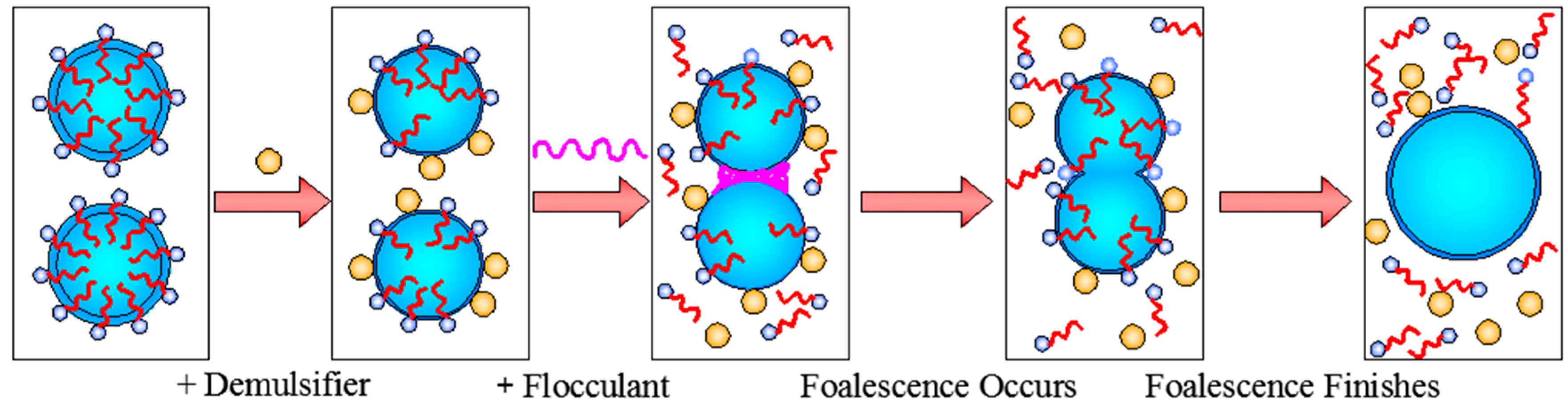 Polymers 11 00395 g009