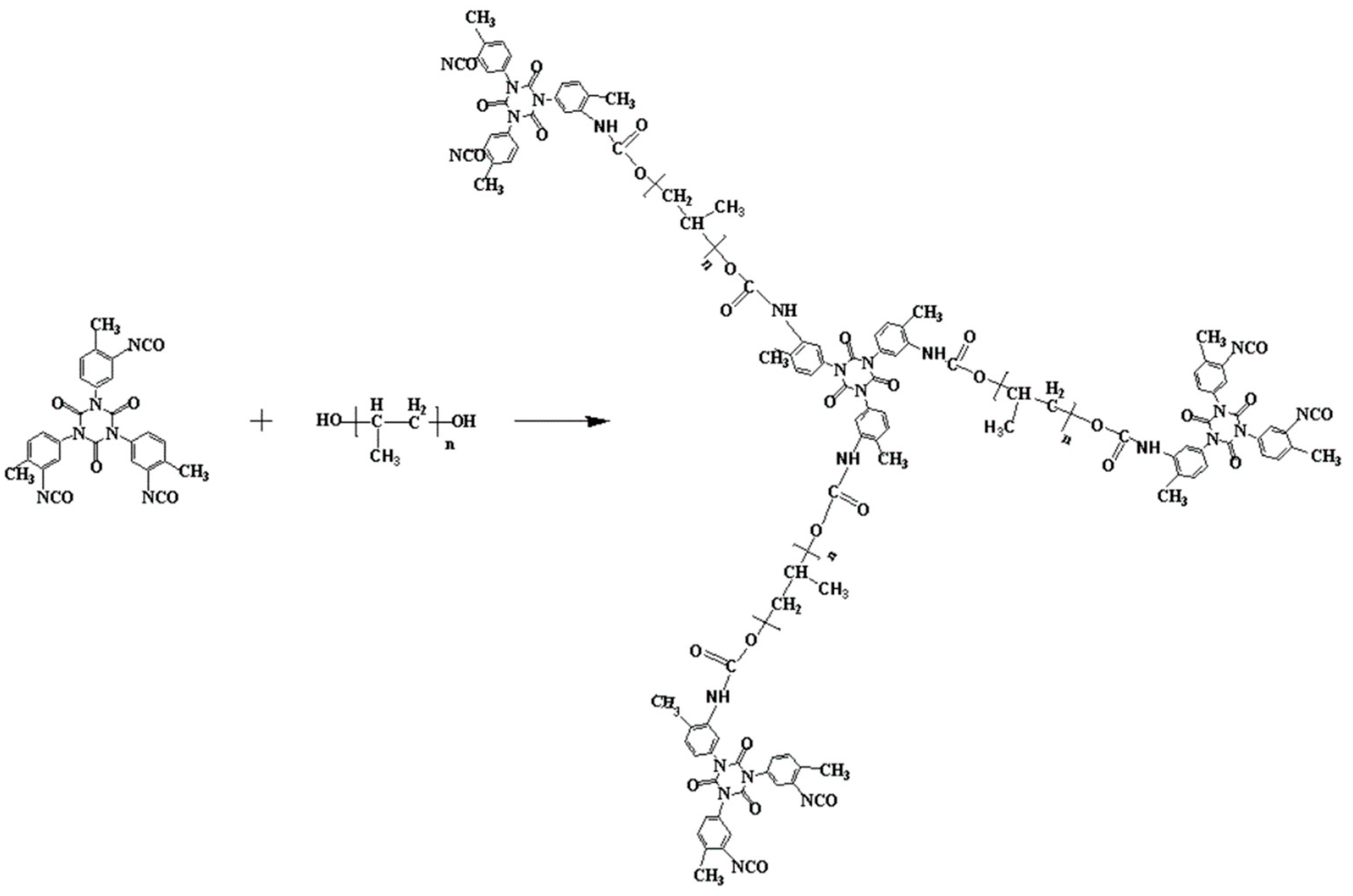 Polymers 11 00416 sch001 Polymers 11 00416 sch001