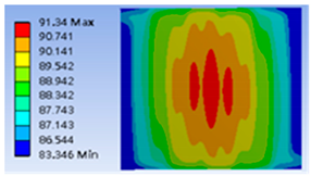 Polymers 11 00423 i002