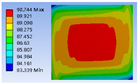 Polymers 11 00423 i006