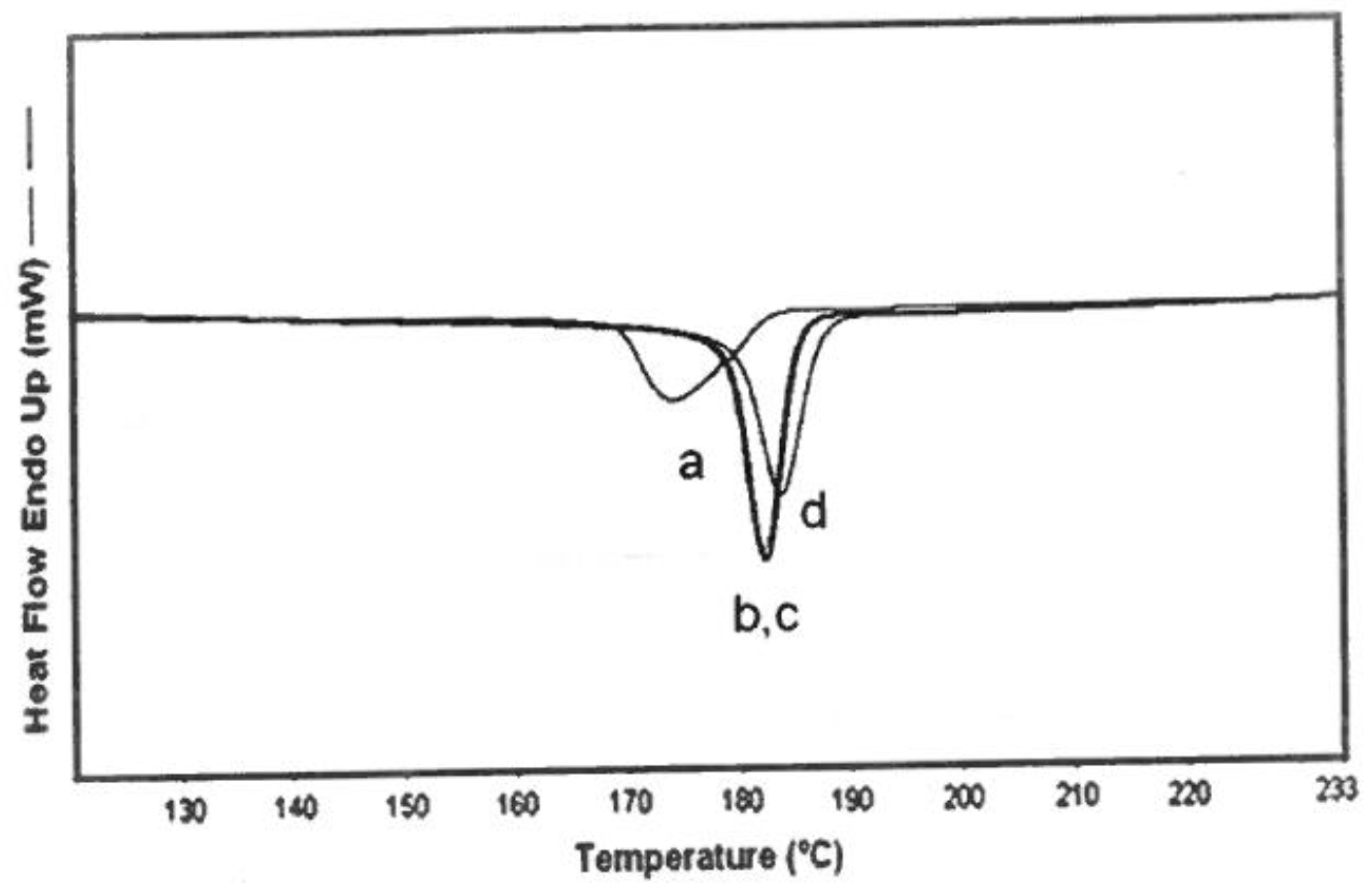 Polymers 11 00425 g009