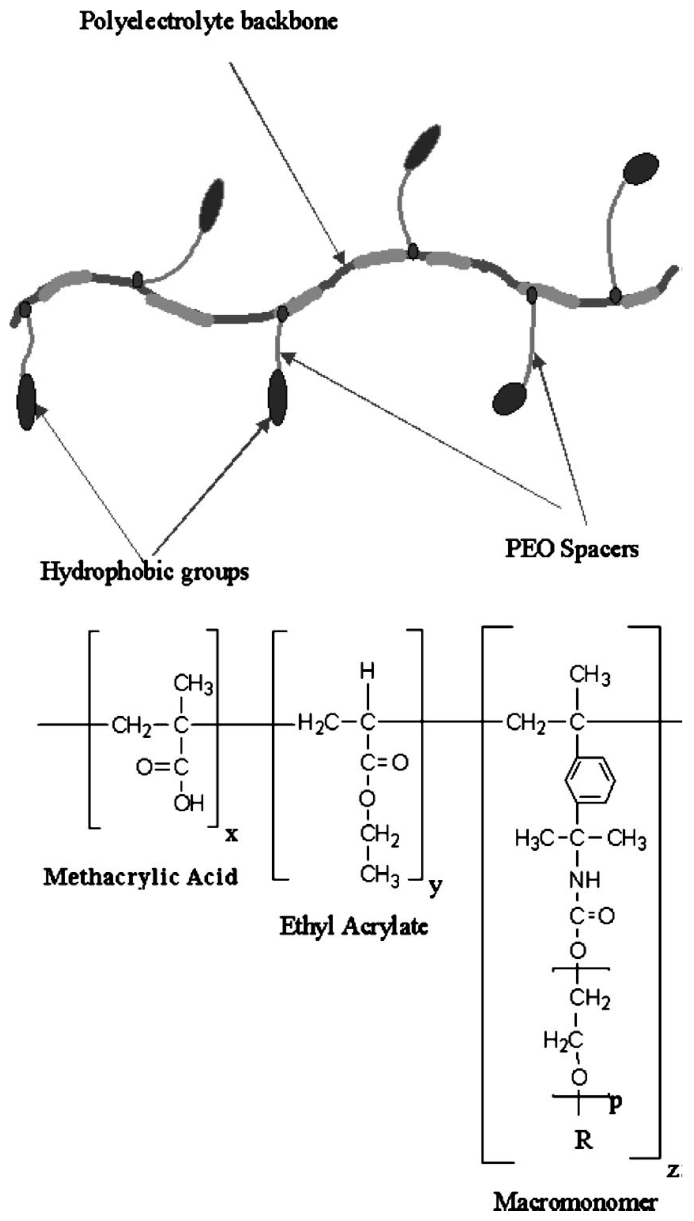 Polymers 11 00425 g015