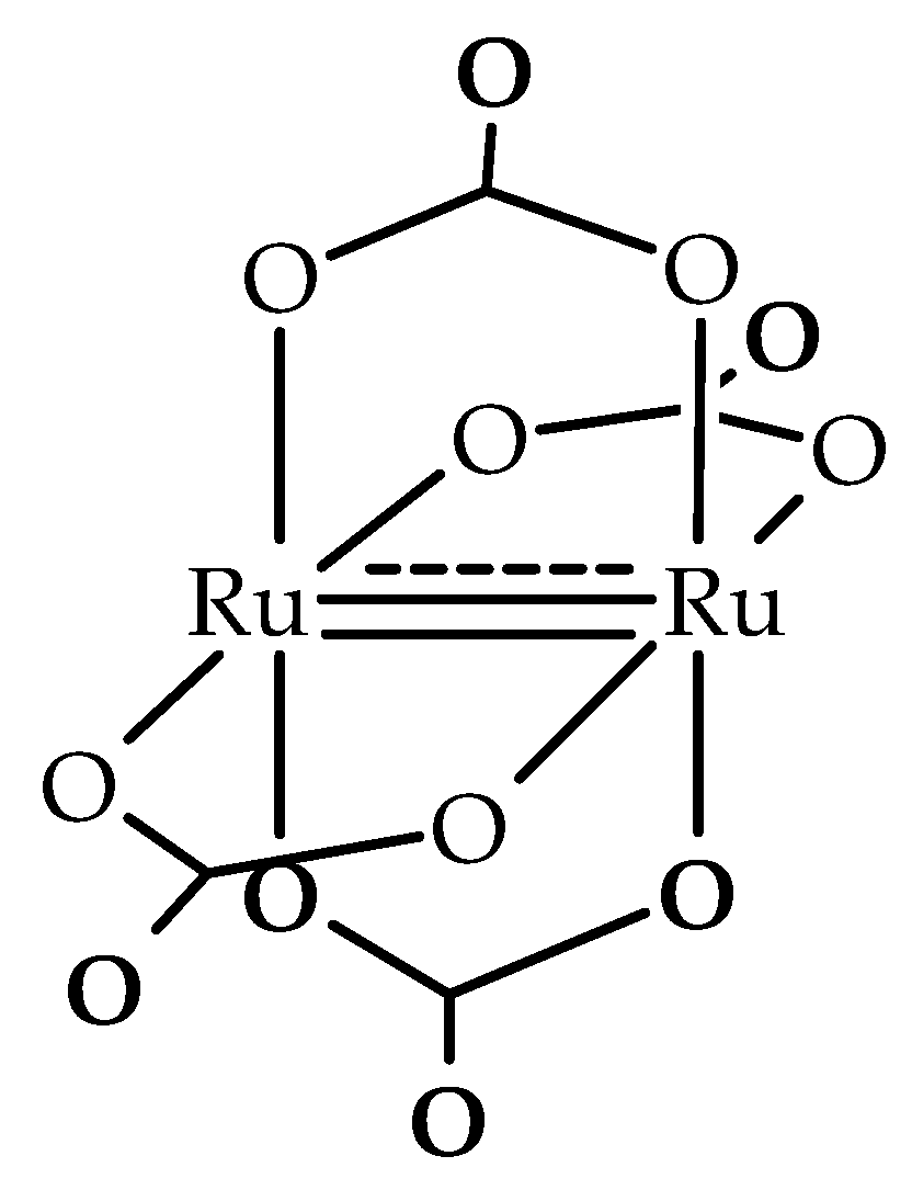 Polymers 11 00426 g001