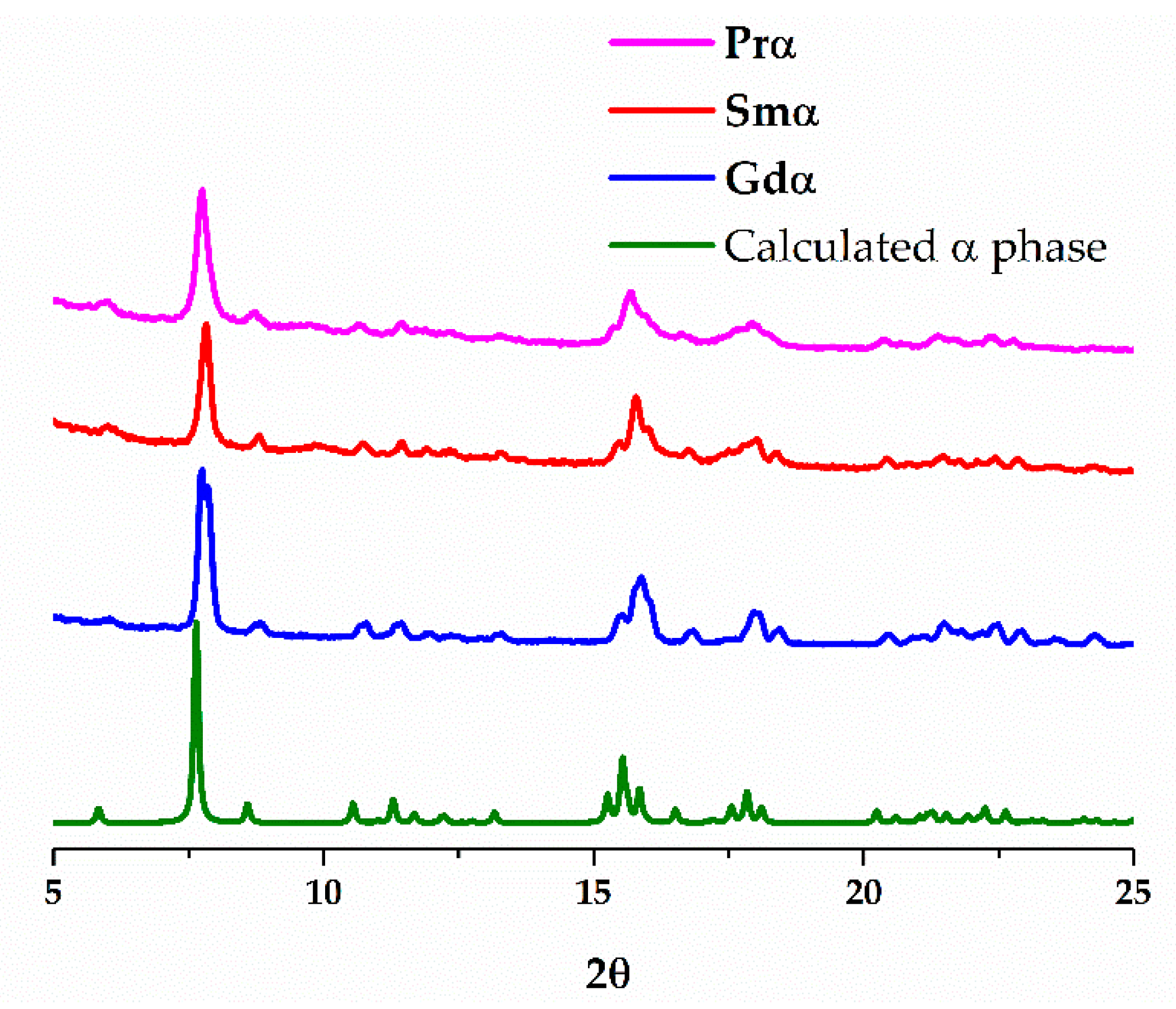 Polymers 11 00426 g003