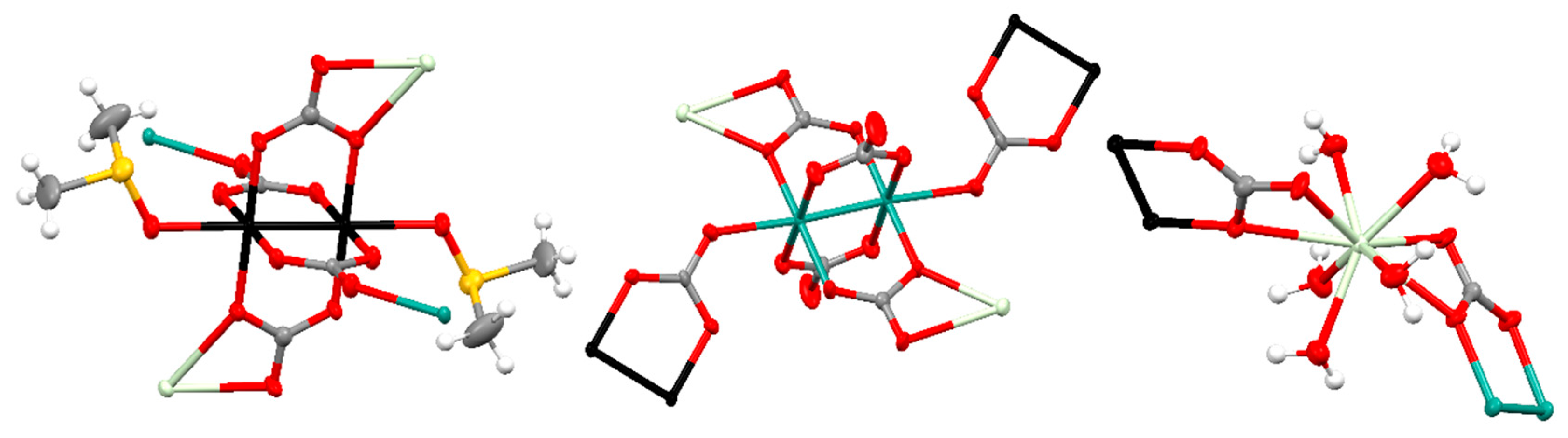 Polymers 11 00426 g006