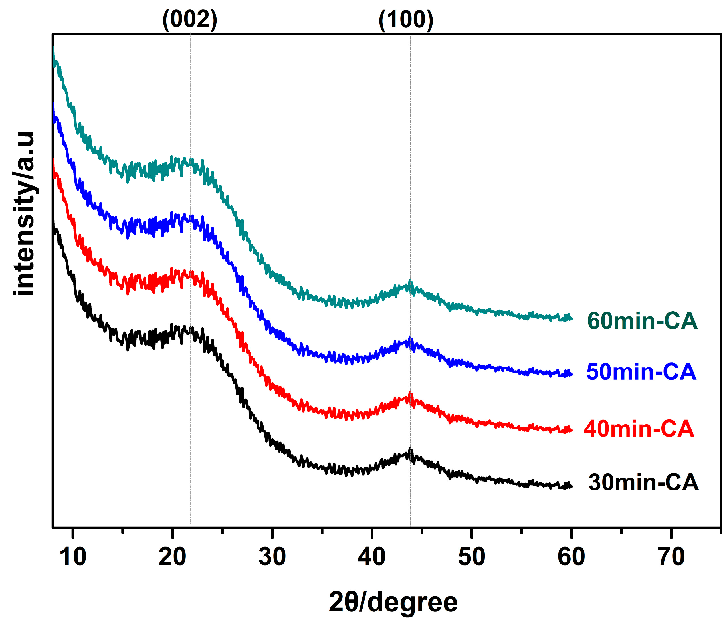 Polymers 11 00429 g001 Polymers 11 00429 g001