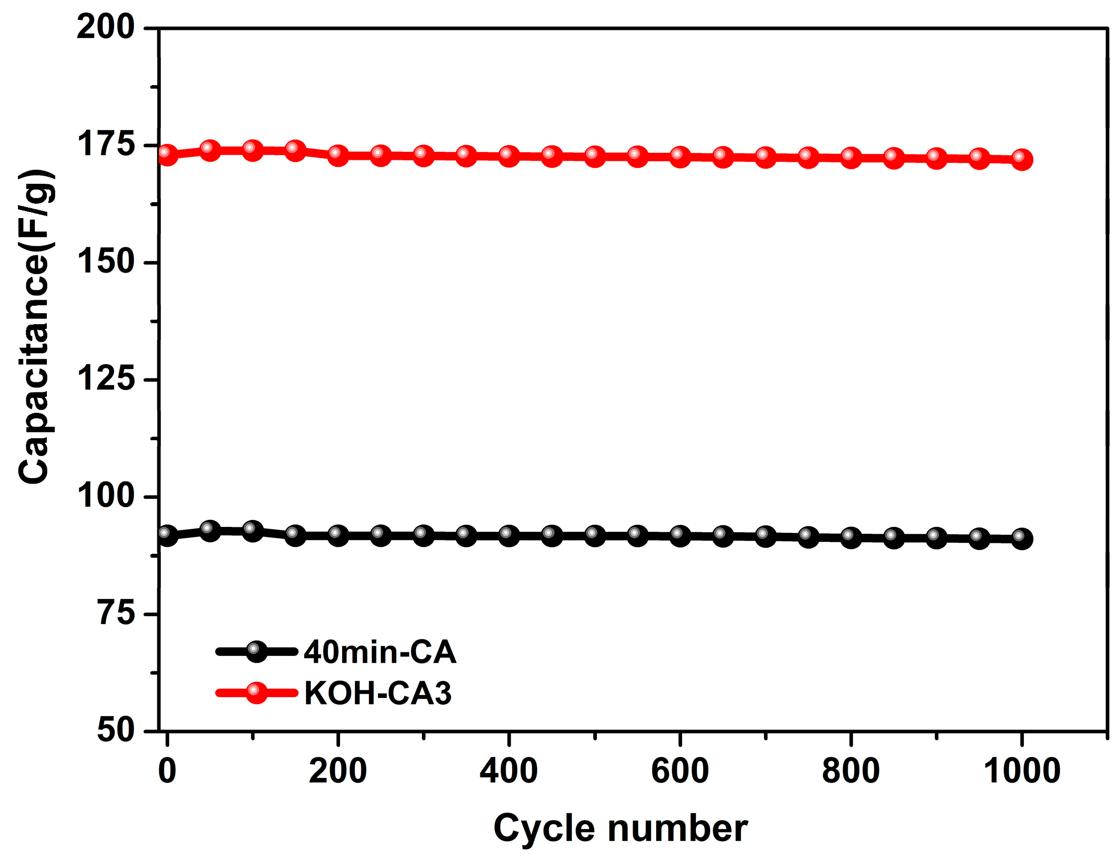 Polymers 11 00429 g009 Polymers 11 00429 g009