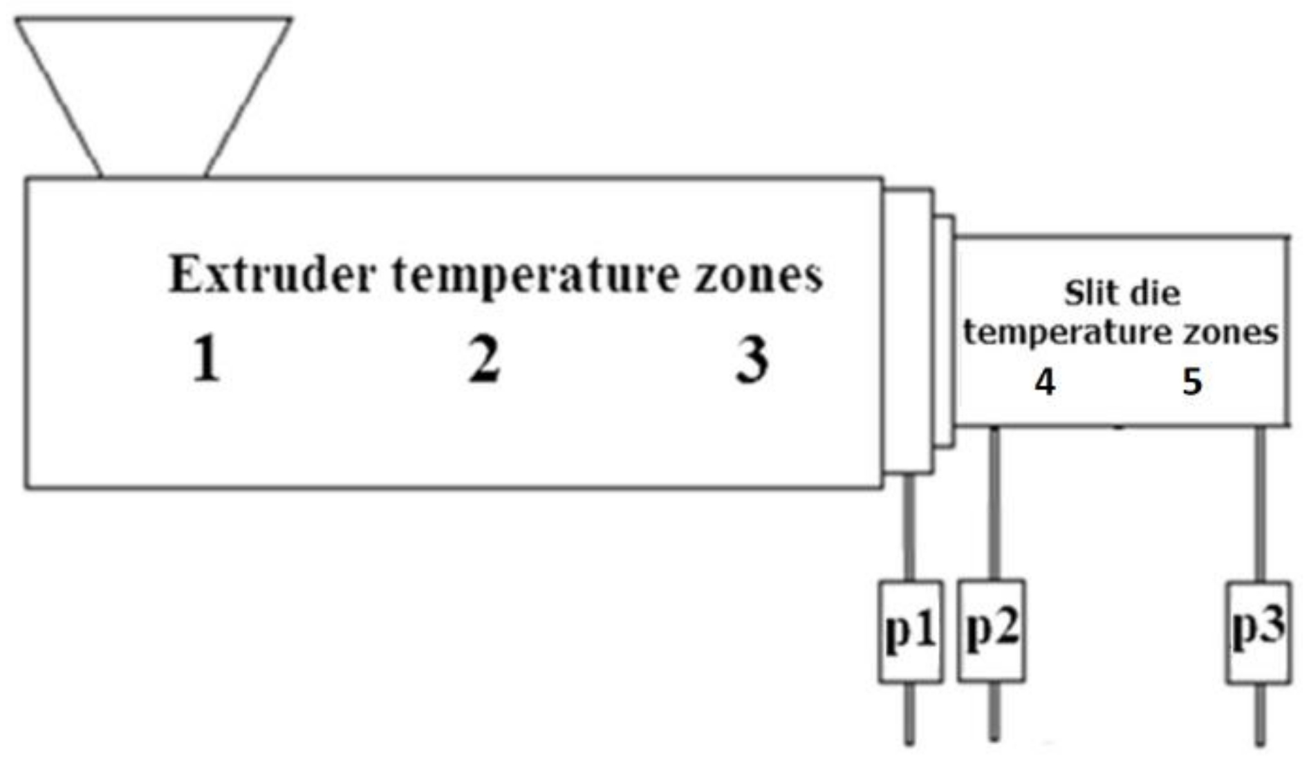 Polymers 11 00432 g002 Polymers 11 00432 g002