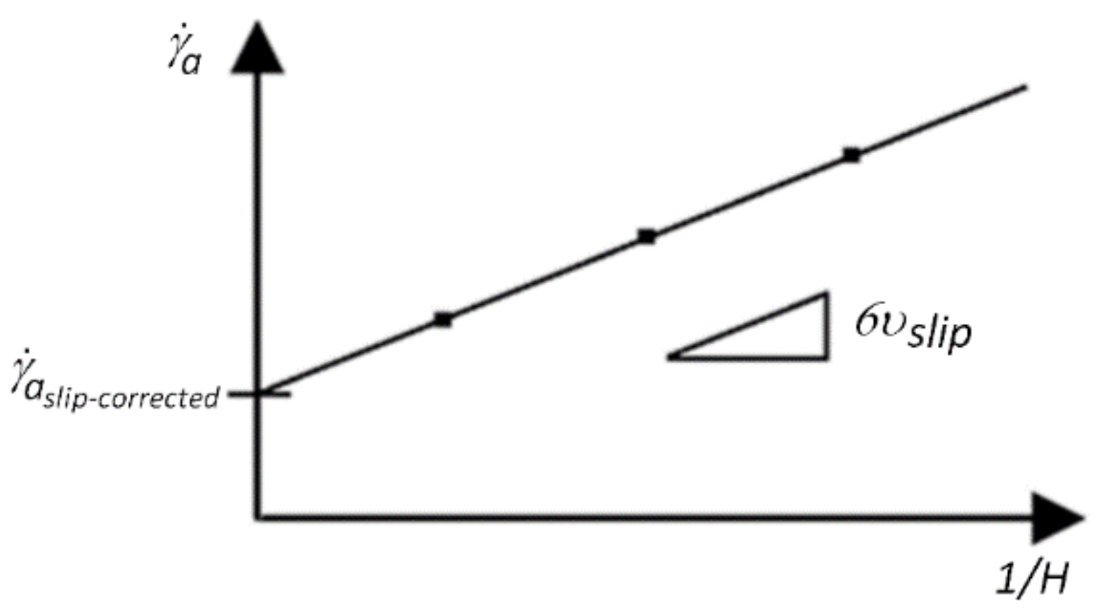 Polymers 11 00432 g003 Polymers 11 00432 g003
