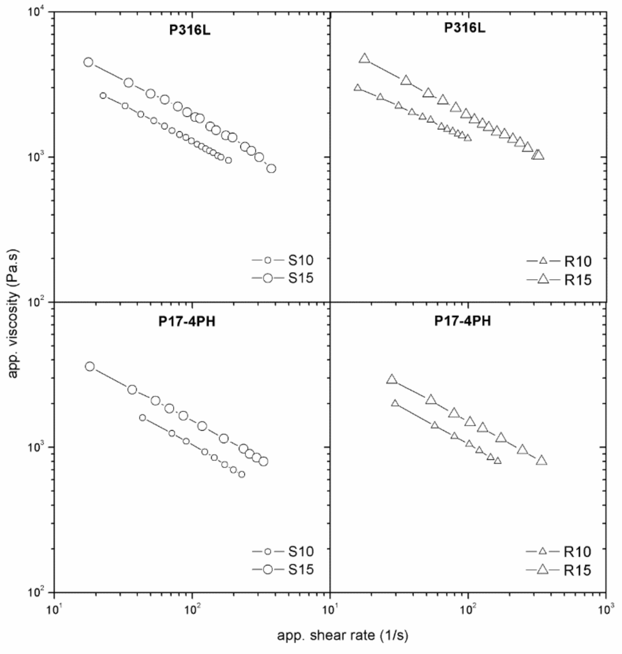 Polymers 11 00432 g004 Polymers 11 00432 g004