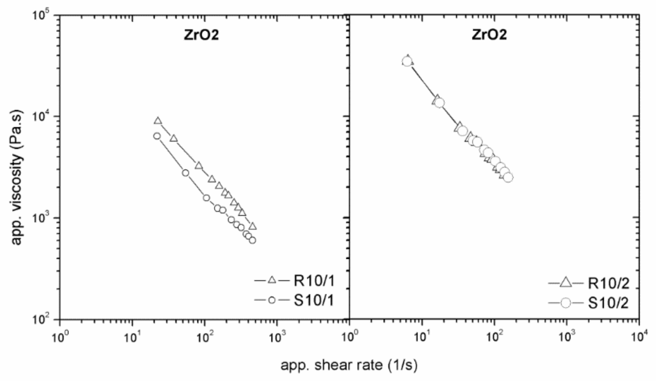 Polymers 11 00432 g008 Polymers 11 00432 g008