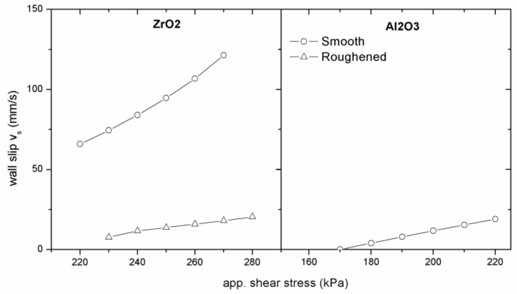 Polymers 11 00432 g009 Polymers 11 00432 g009