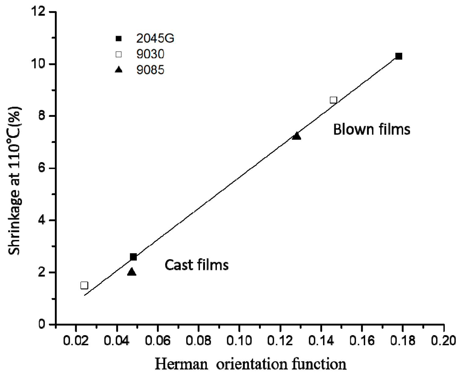 Polymers 11 00434 g011