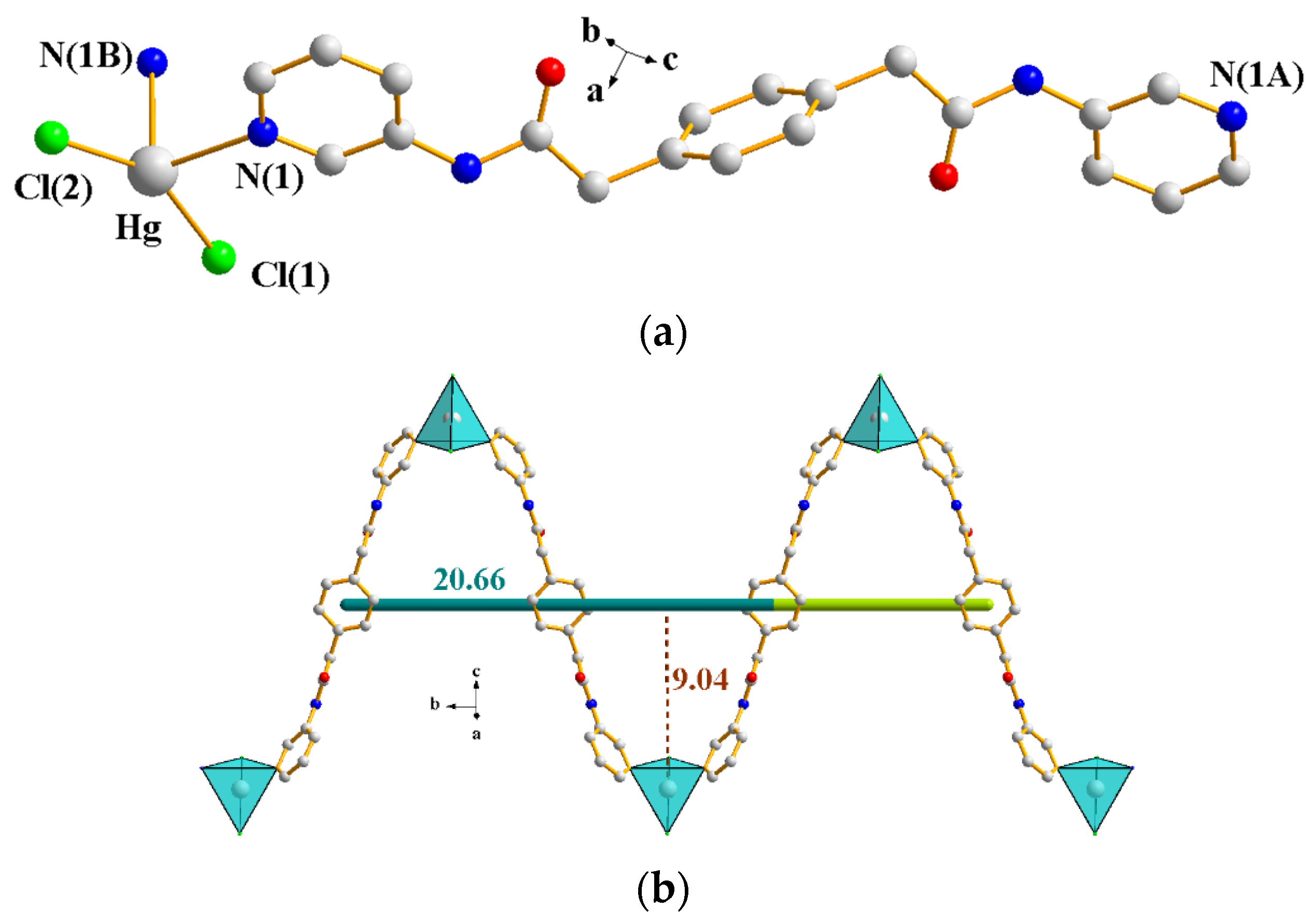 Polymers 11 00436 g001a