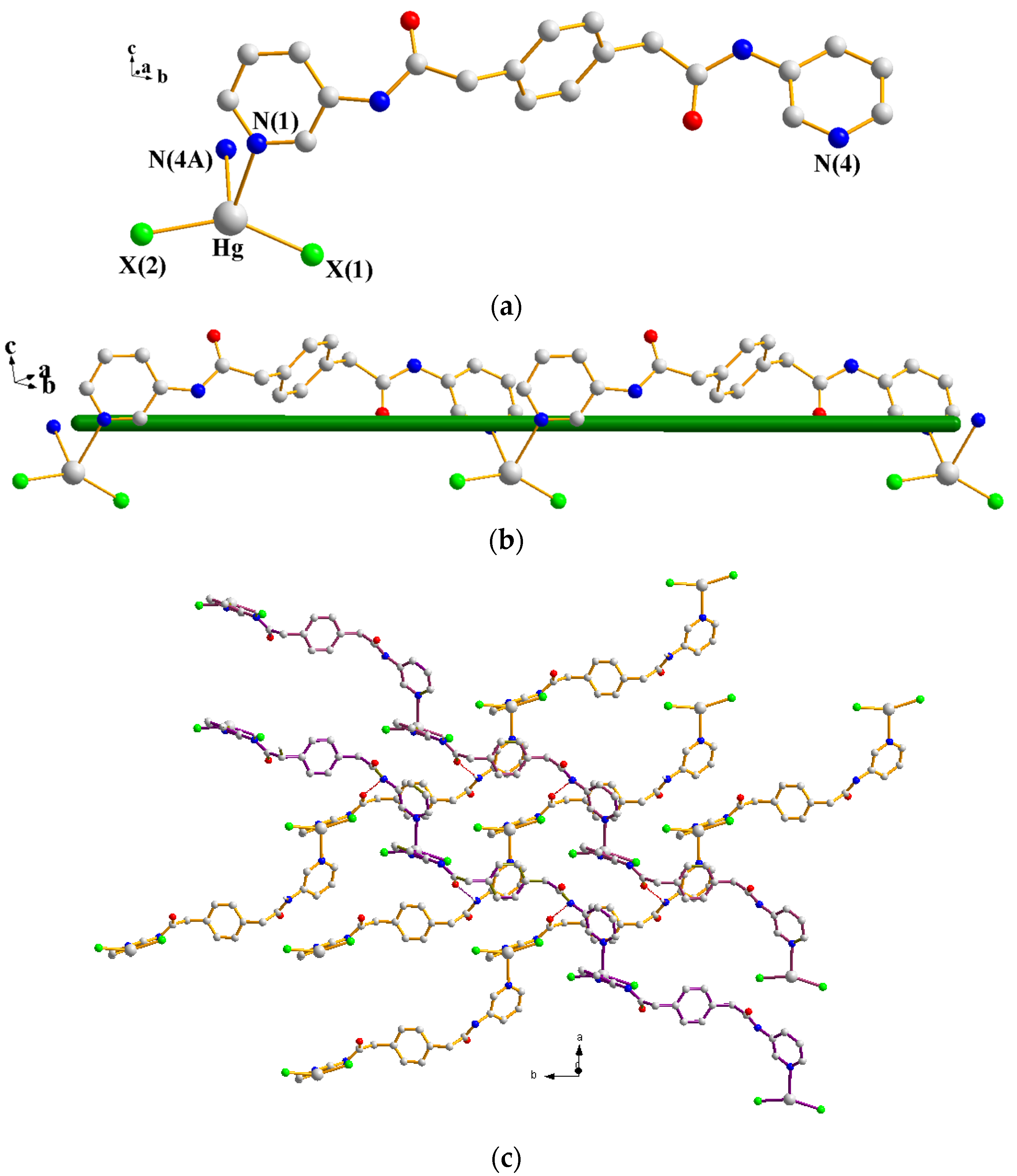Polymers 11 00436 g002