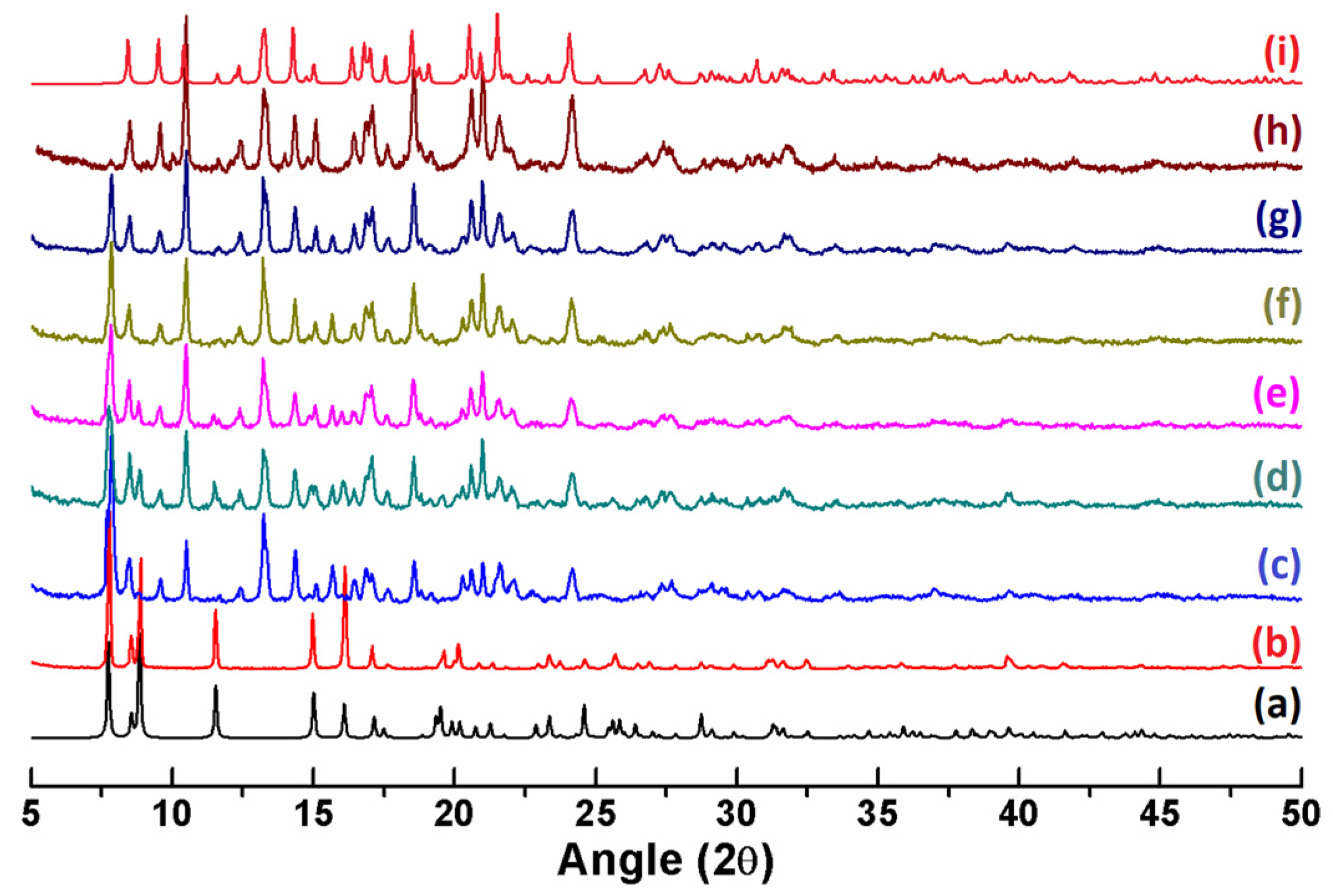 Polymers 11 00436 g003