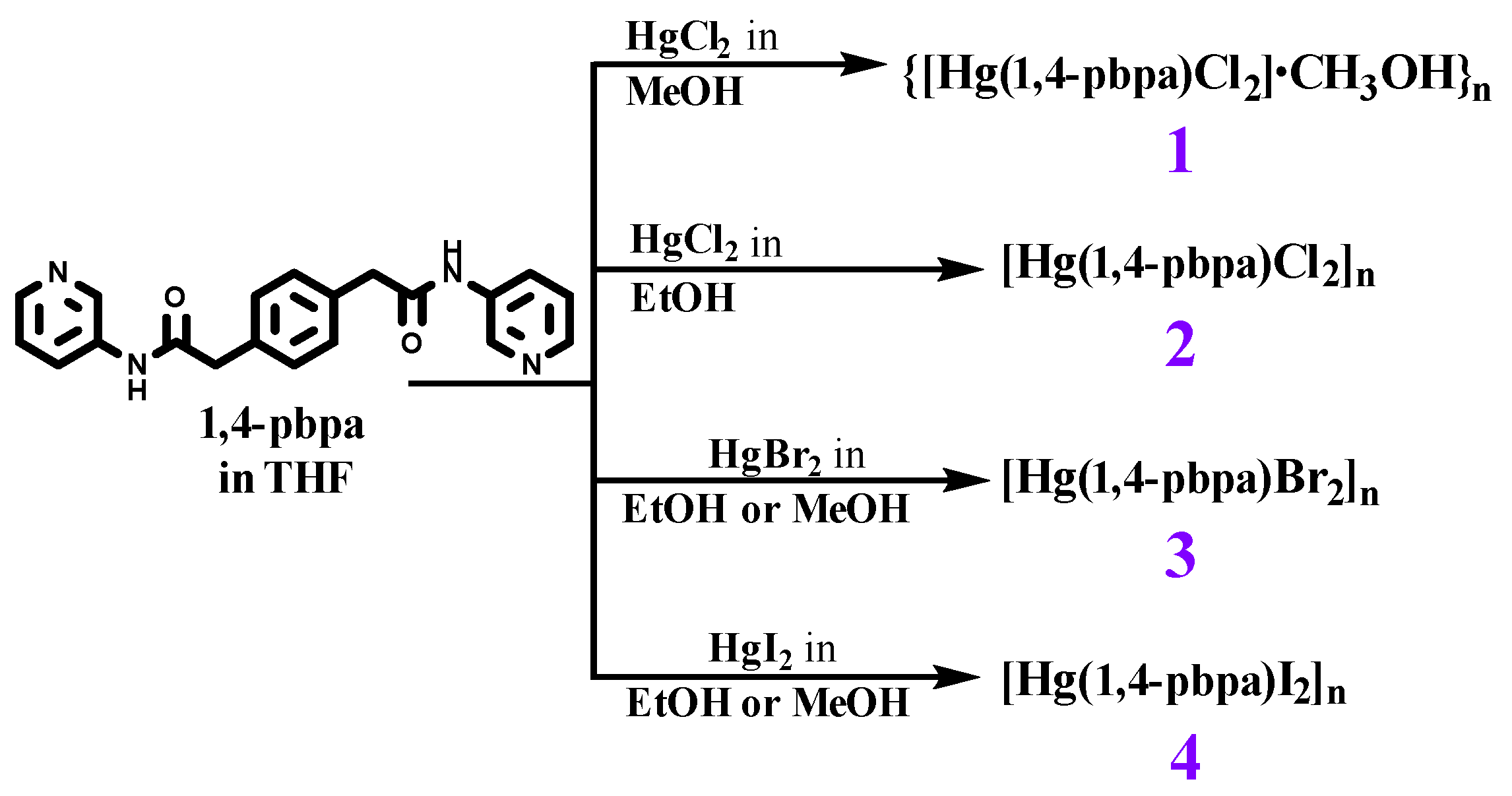 Polymers 11 00436 sch001