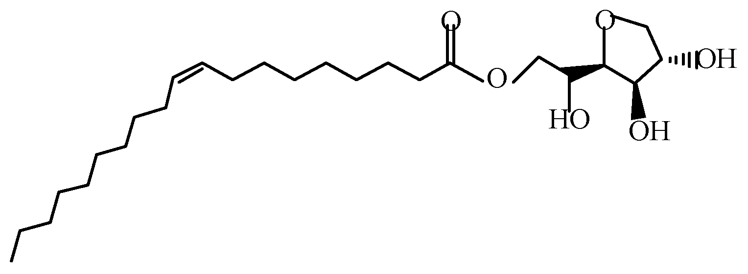 Polymers 11 00441 g001 Polymers 11 00441 g001