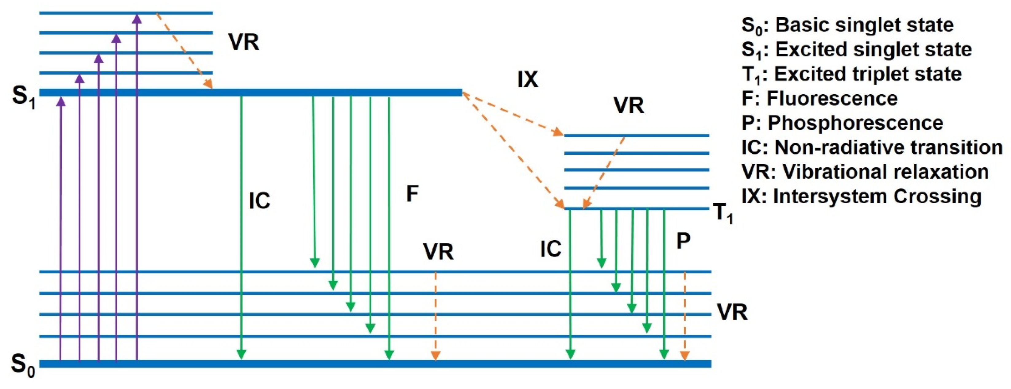 Polymers 11 00443 g002