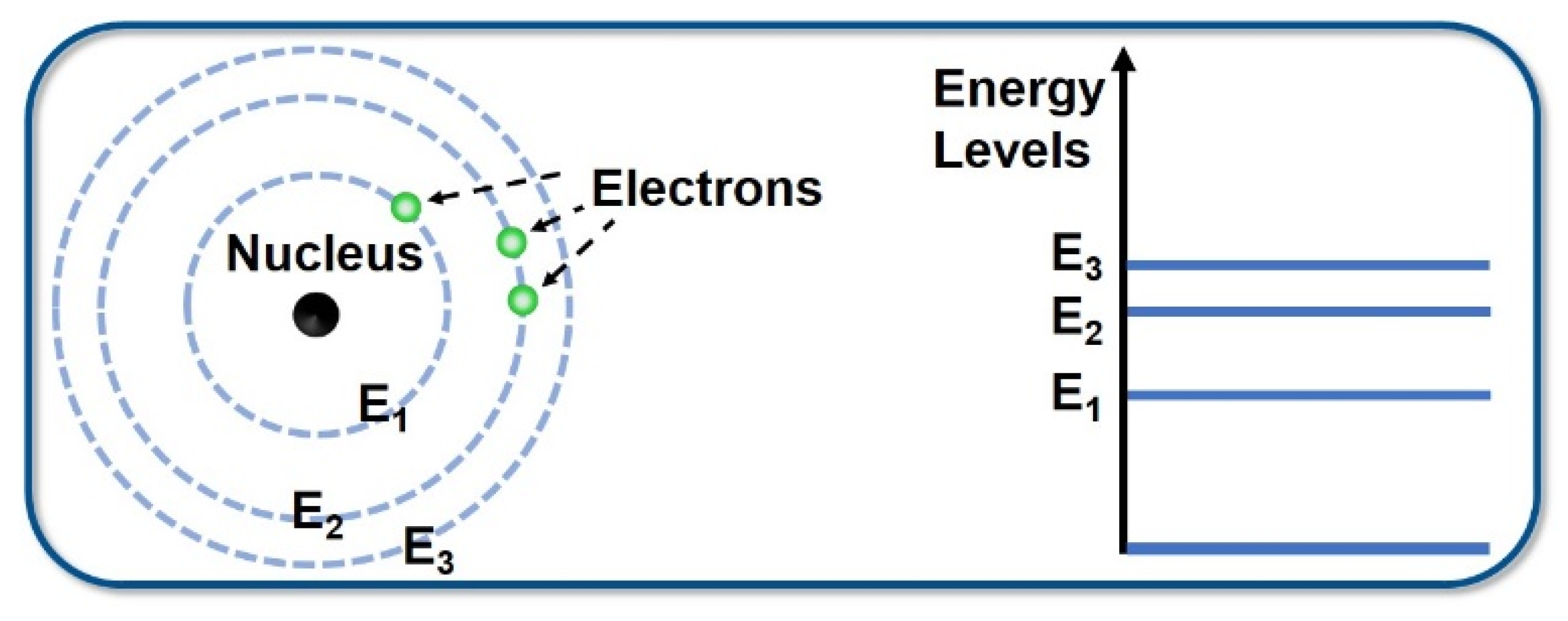 Polymers 11 00443 g003
