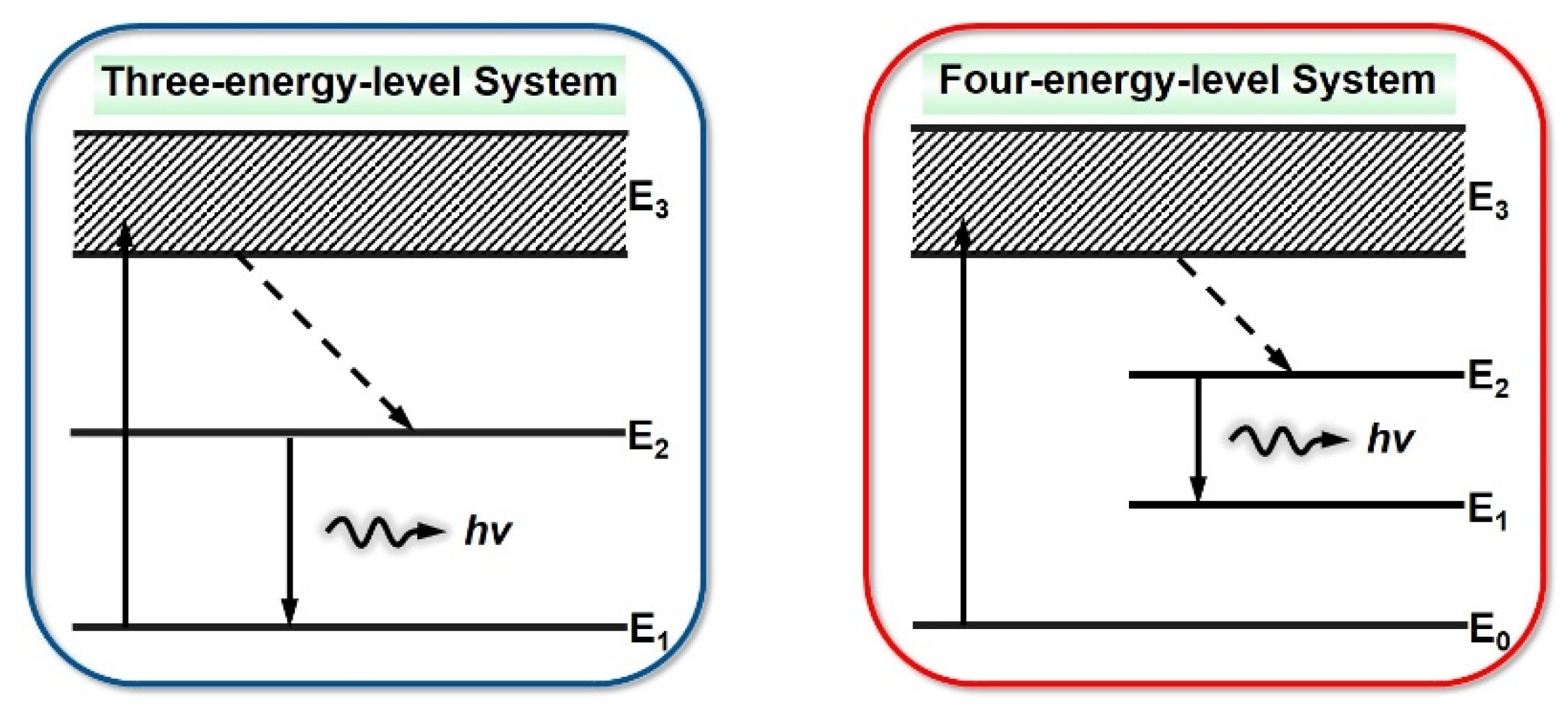 Polymers 11 00443 g005