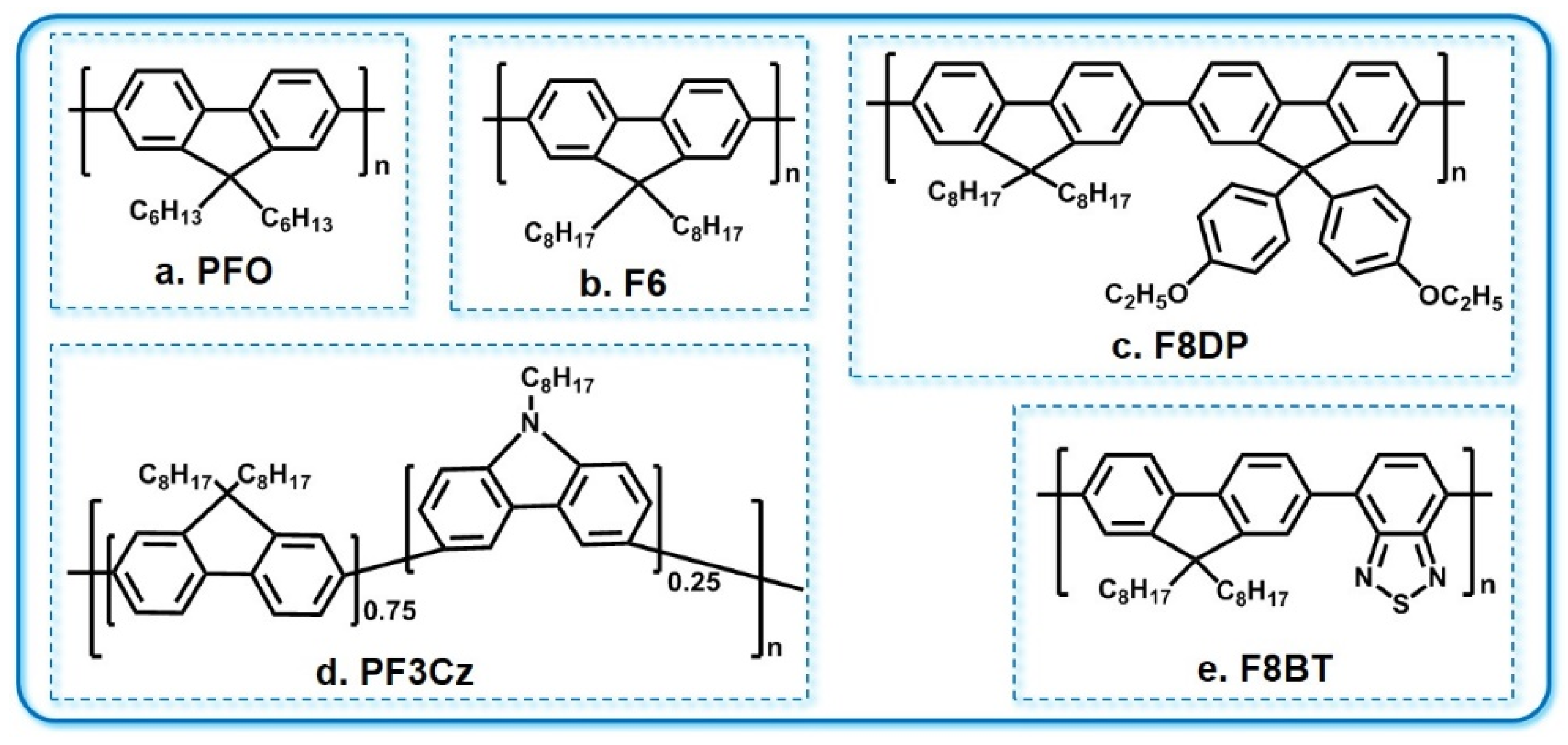 Polymers 11 00443 g009