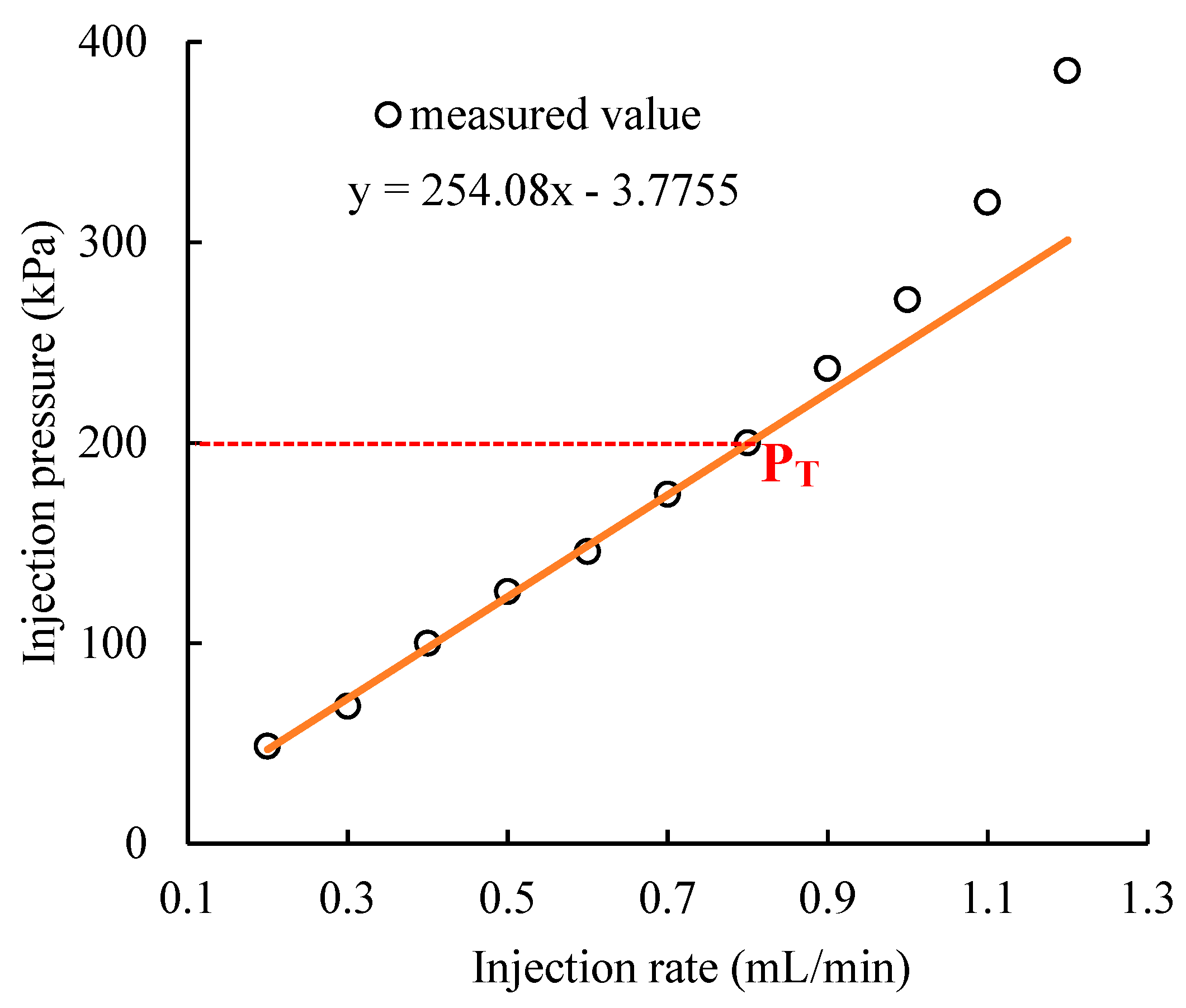 Polymers 11 00446 g009