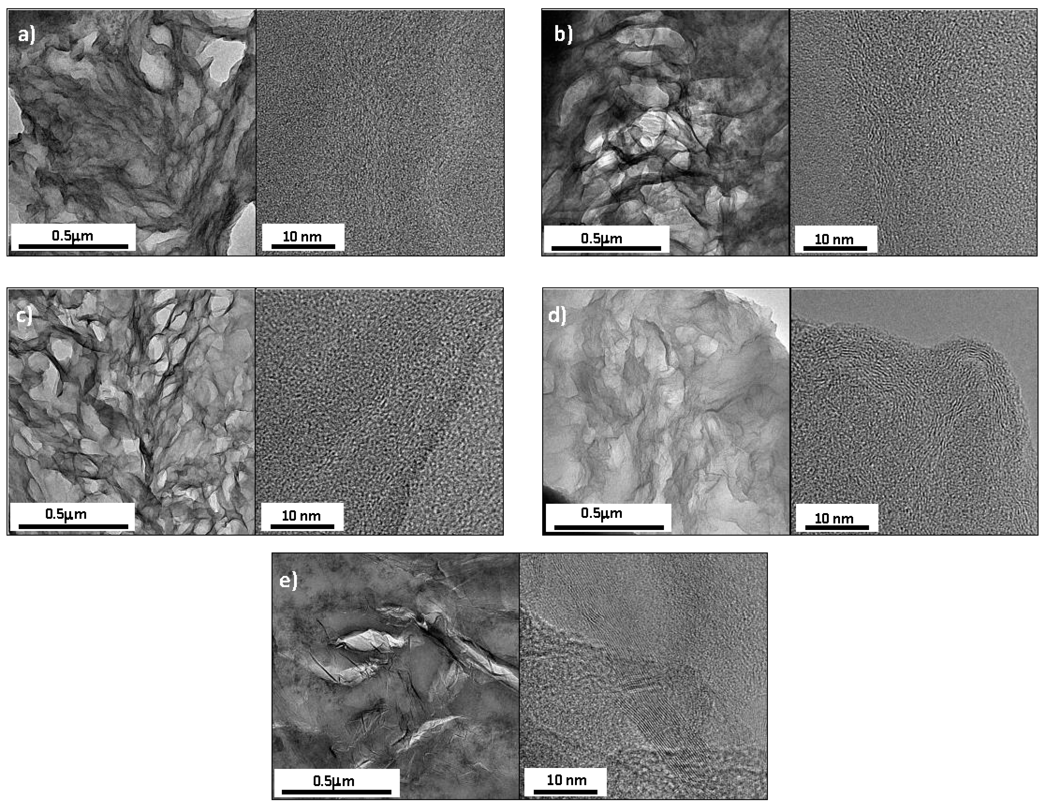 Polymers 11 00449 g001 Polymers 11 00449 g001