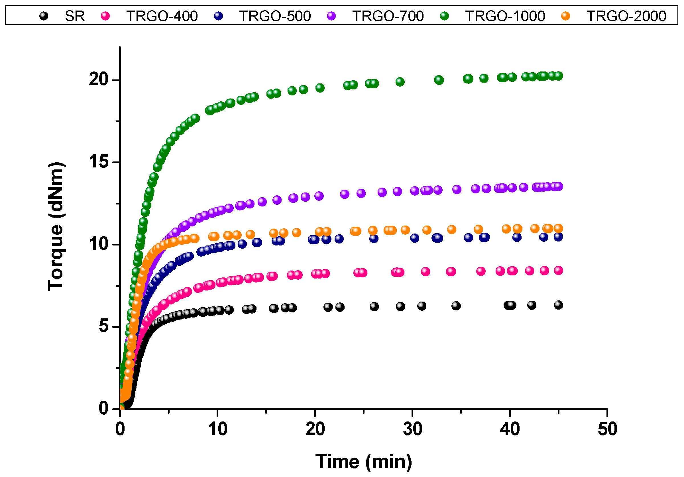 Polymers 11 00449 g002 Polymers 11 00449 g002