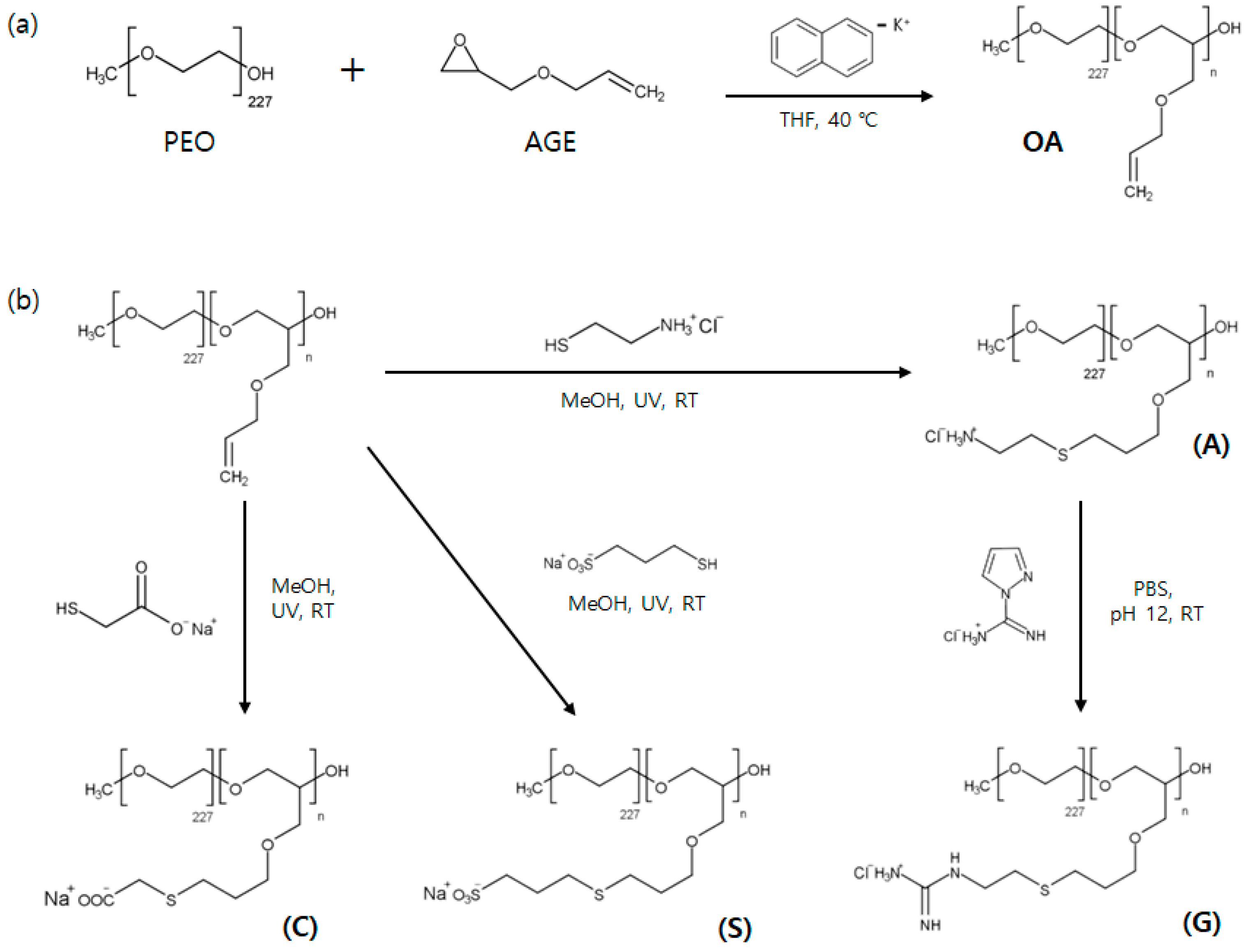 Polymers 11 00455 g001 Polymers 11 00455 g001