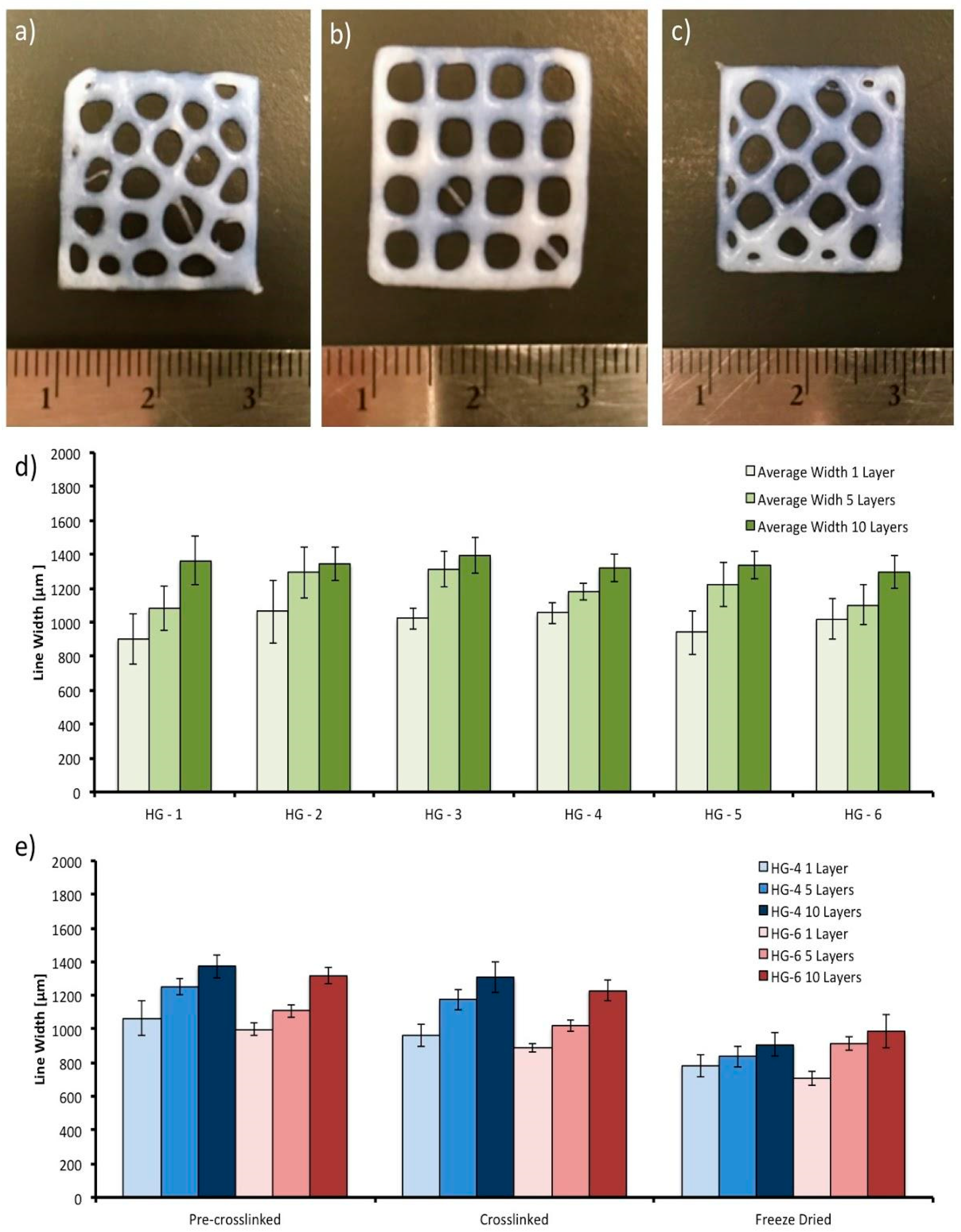 Polymers 11 00457 g009