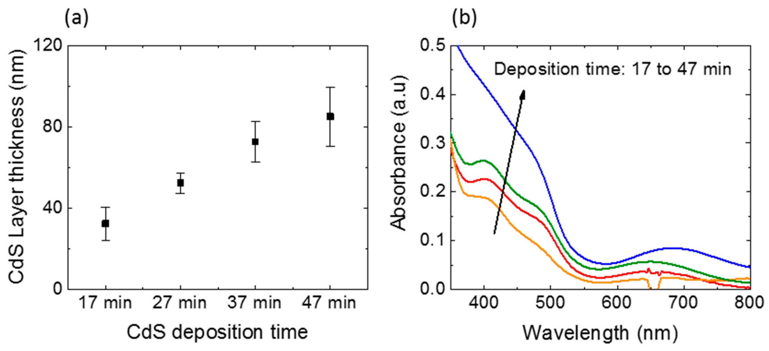 Polymers 11 00460 g002 Polymers 11 00460 g002