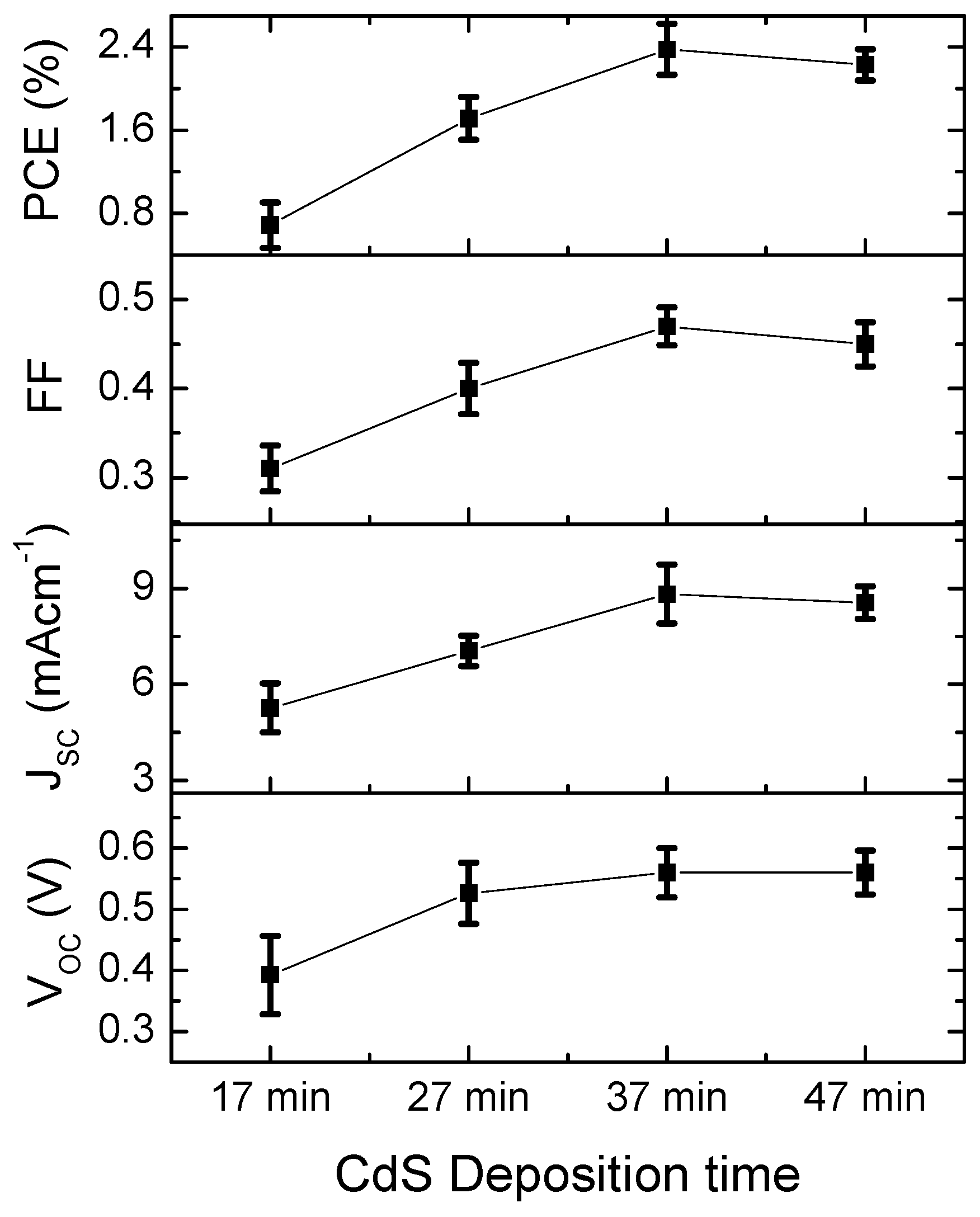 Polymers 11 00460 g004 Polymers 11 00460 g004