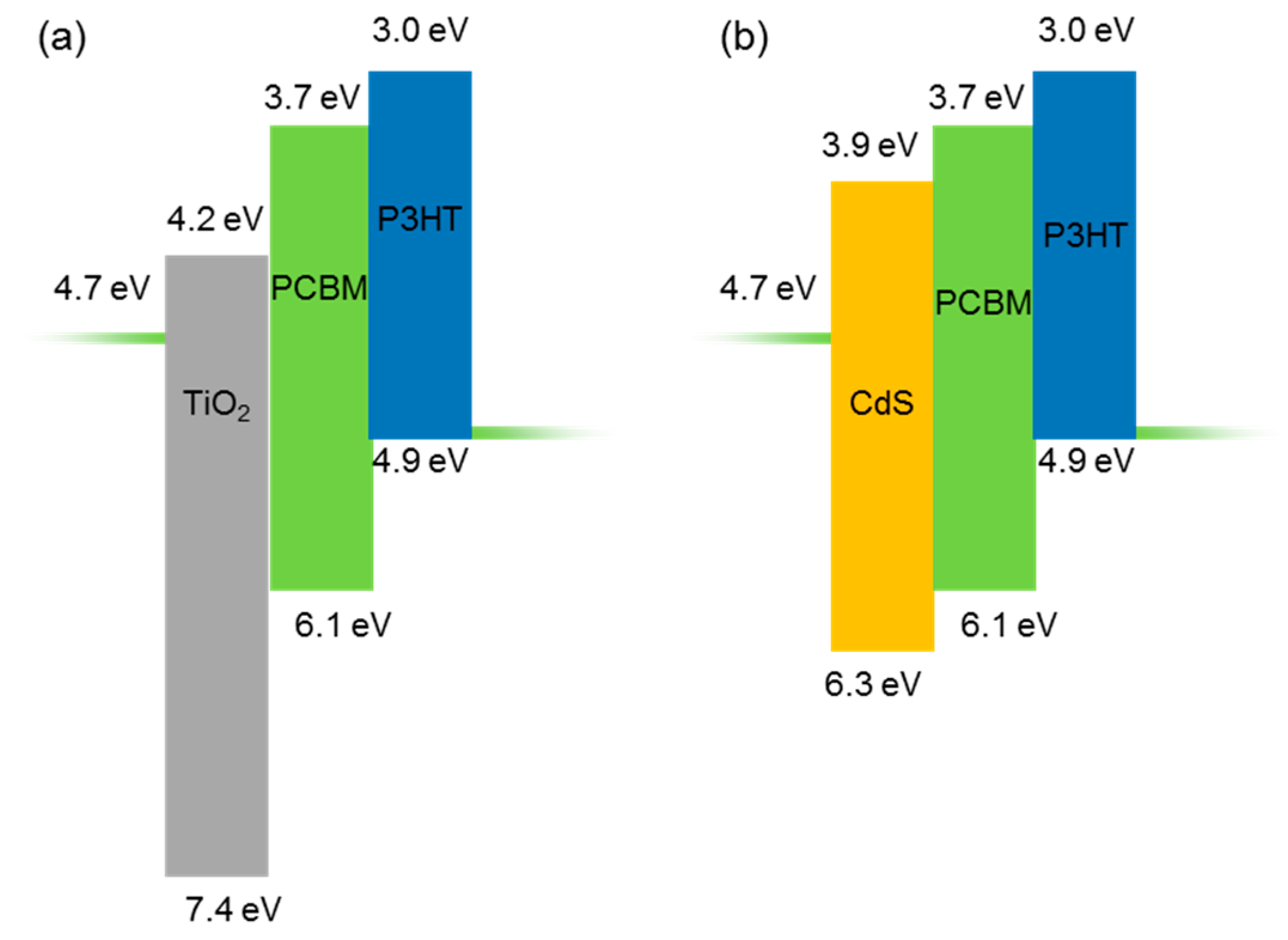 Polymers 11 00460 g006 Polymers 11 00460 g006