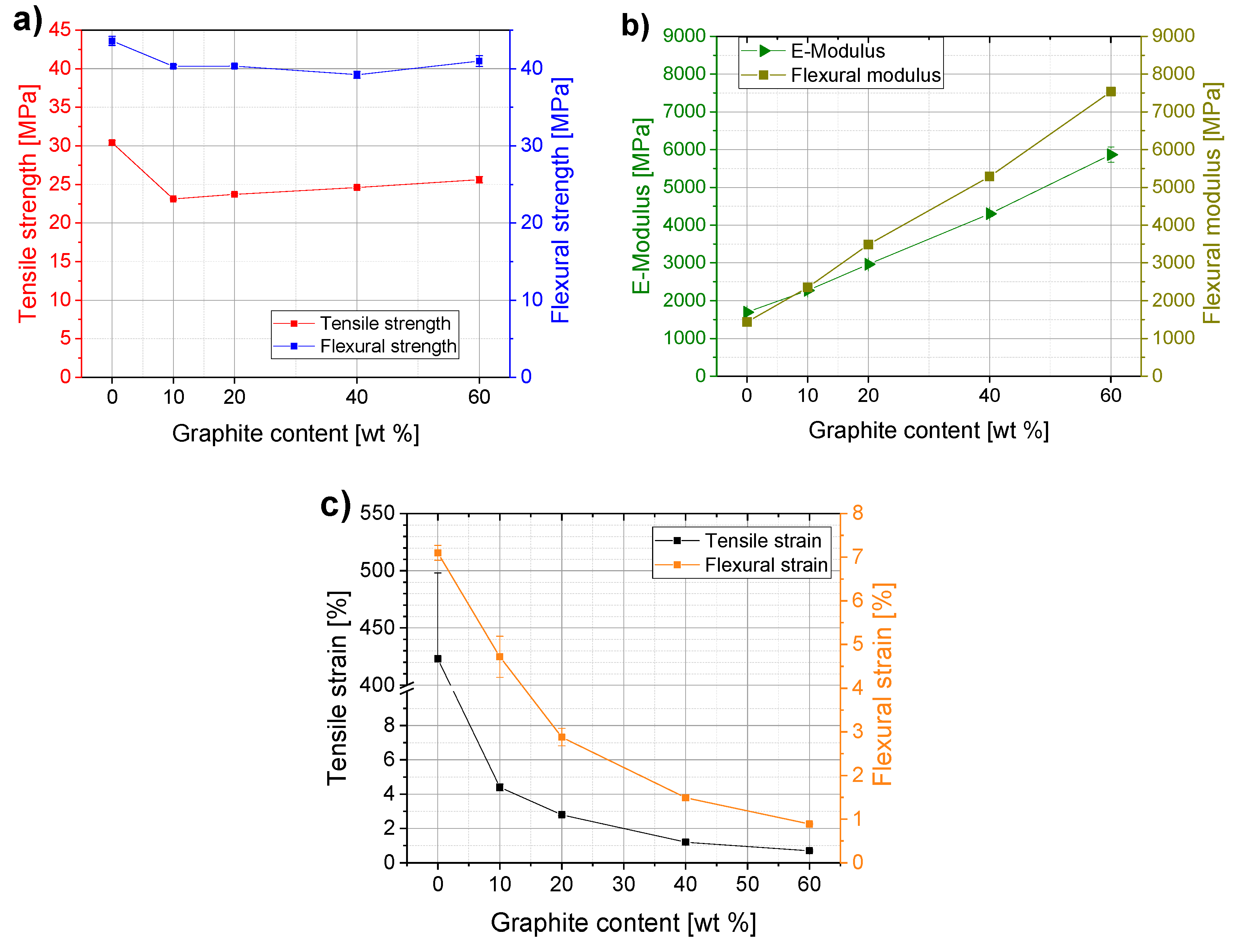 Polymers 11 00462 g001