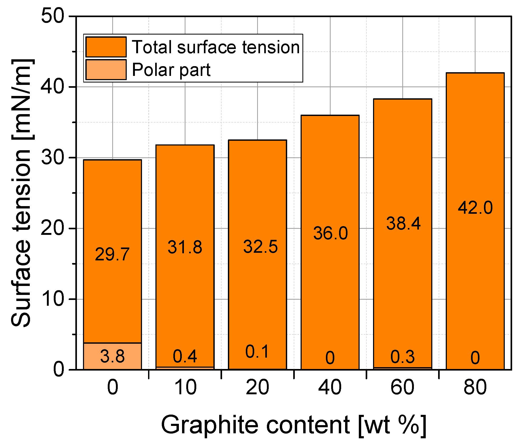 Polymers 11 00462 g005