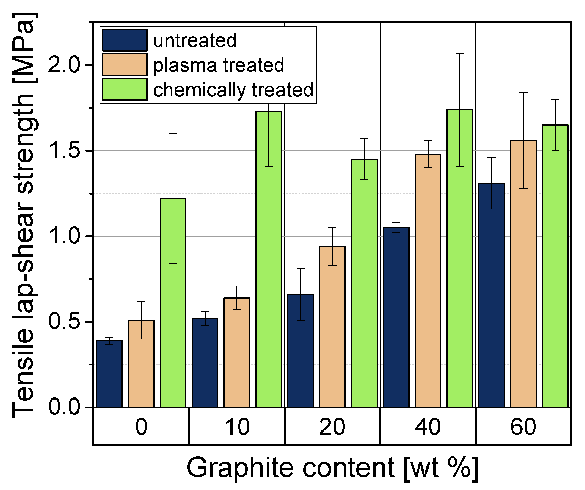 Polymers 11 00462 g007