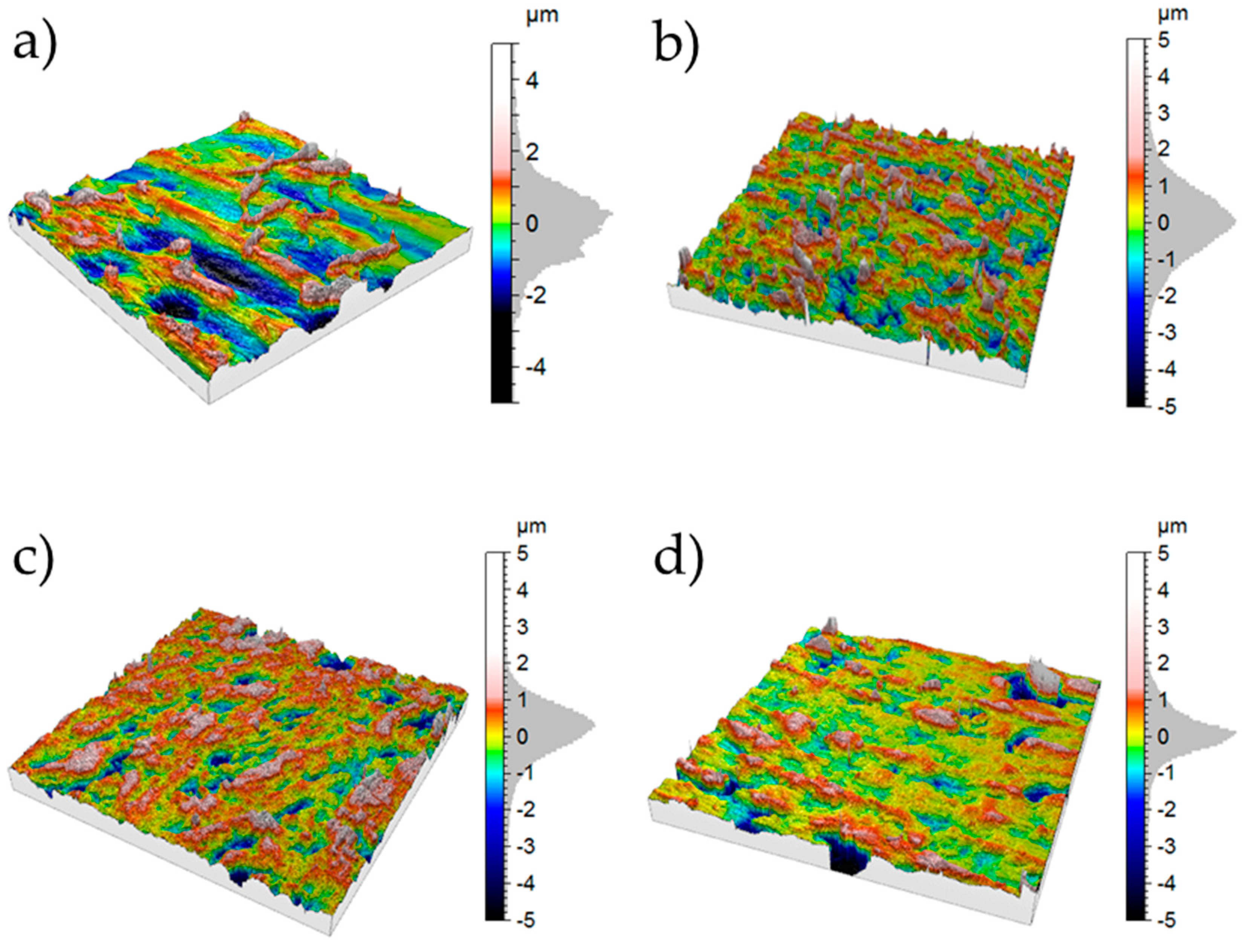 Polymers 11 00462 g009
