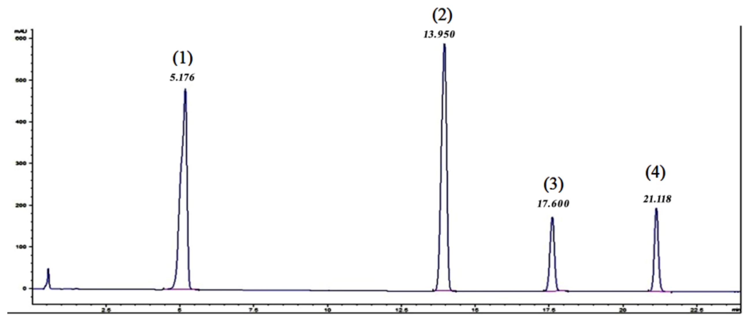 Polymers 11 00464 g001