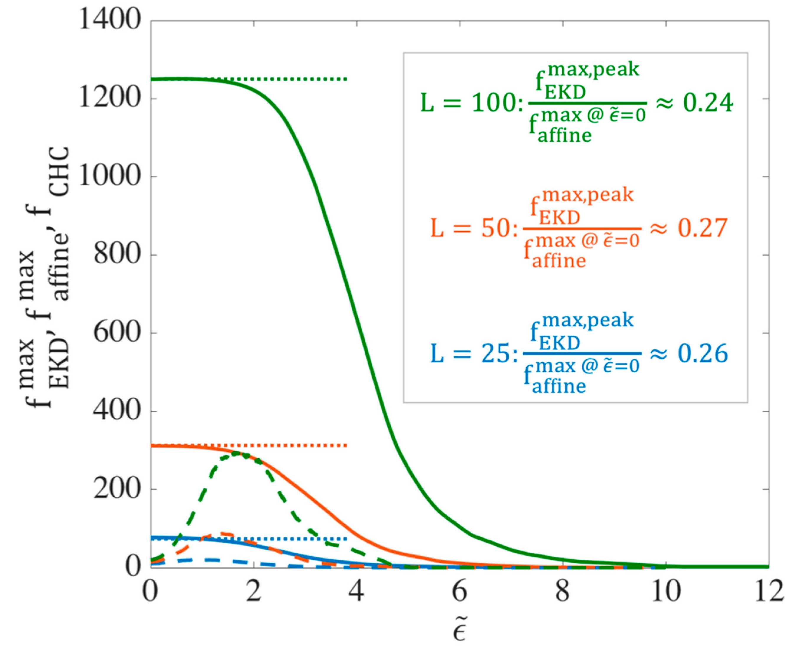 Polymers 11 00465 g003