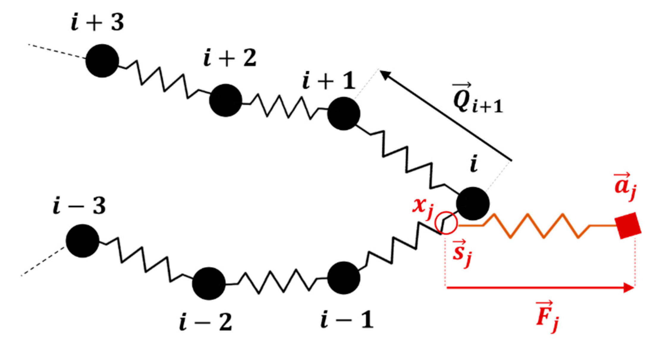 Polymers 11 00465 g008