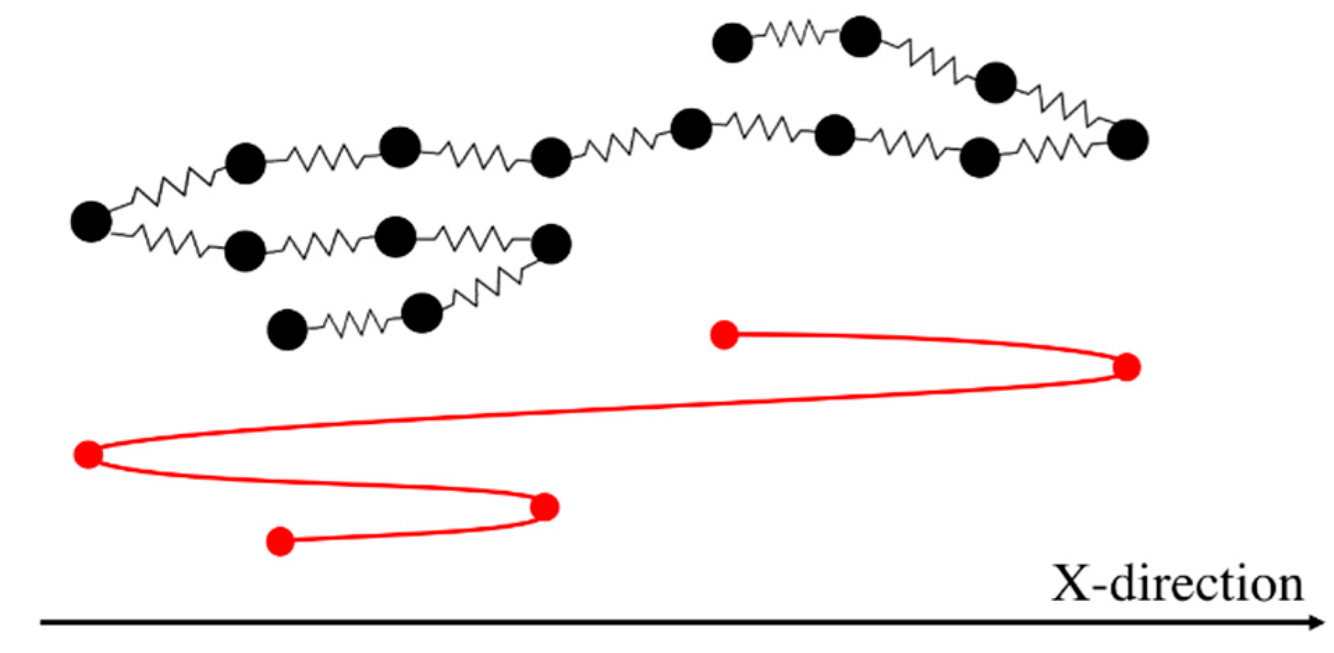 Polymers 11 00465 g011