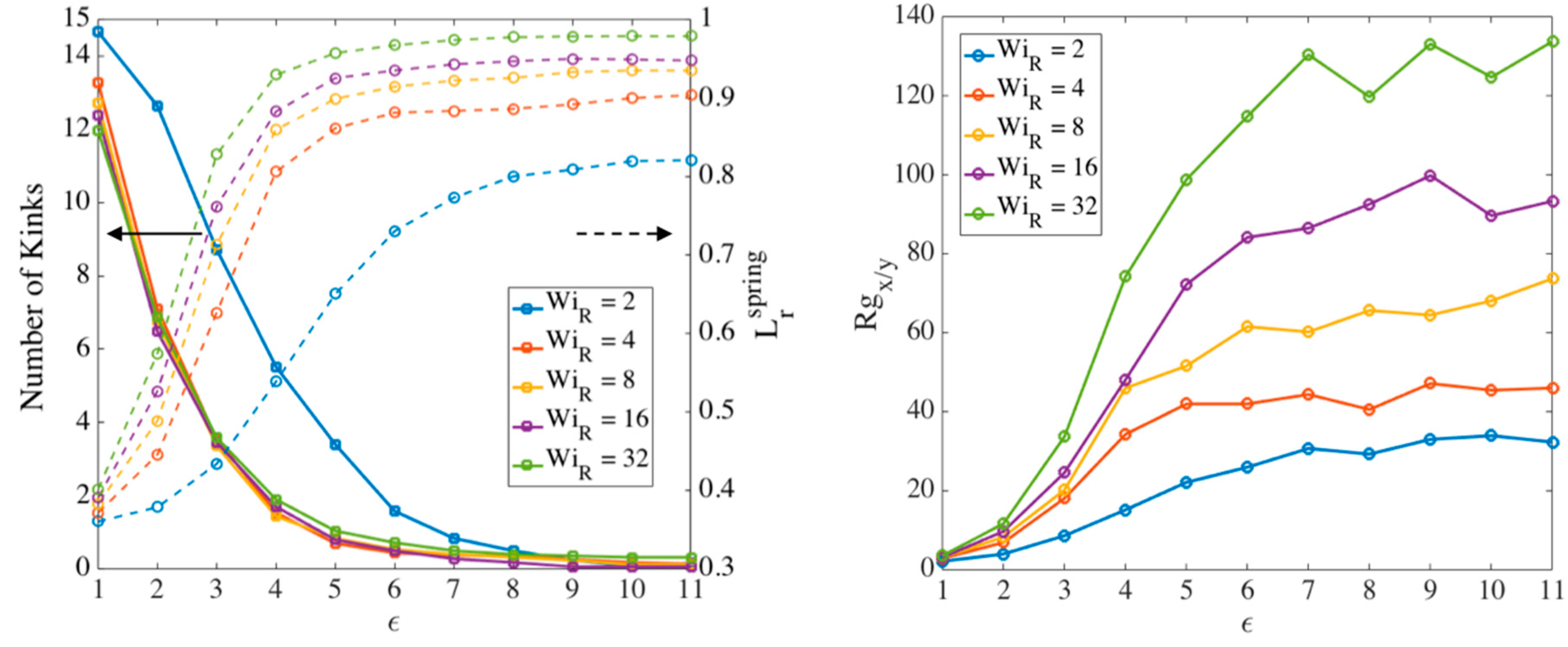 Polymers 11 00465 g012