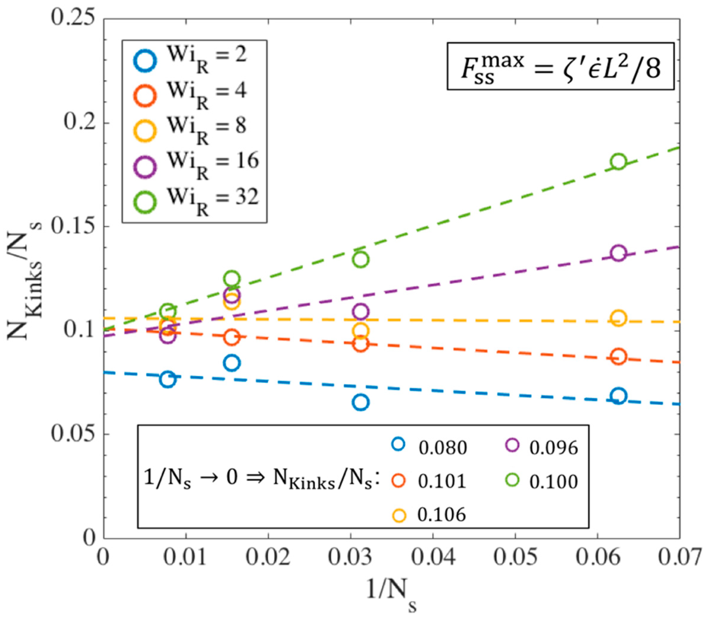 Polymers 11 00465 g014