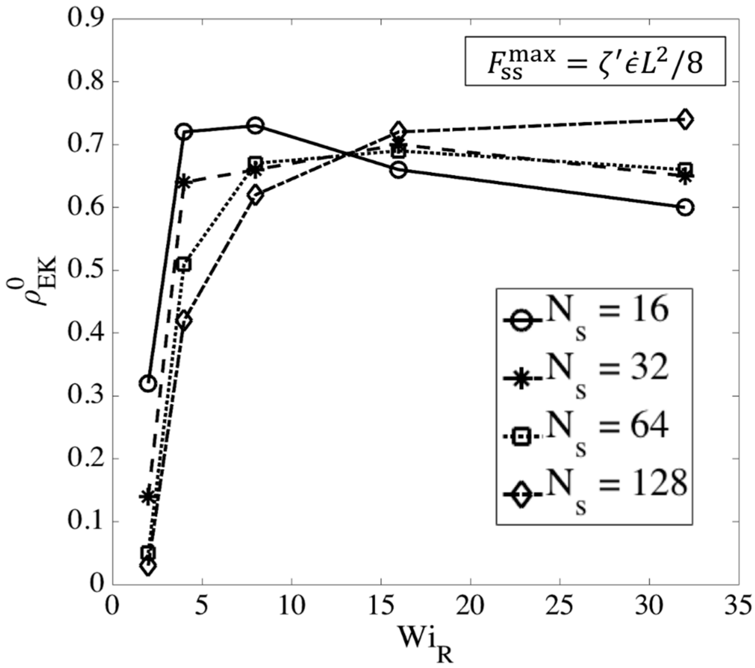 Polymers 11 00465 g015
