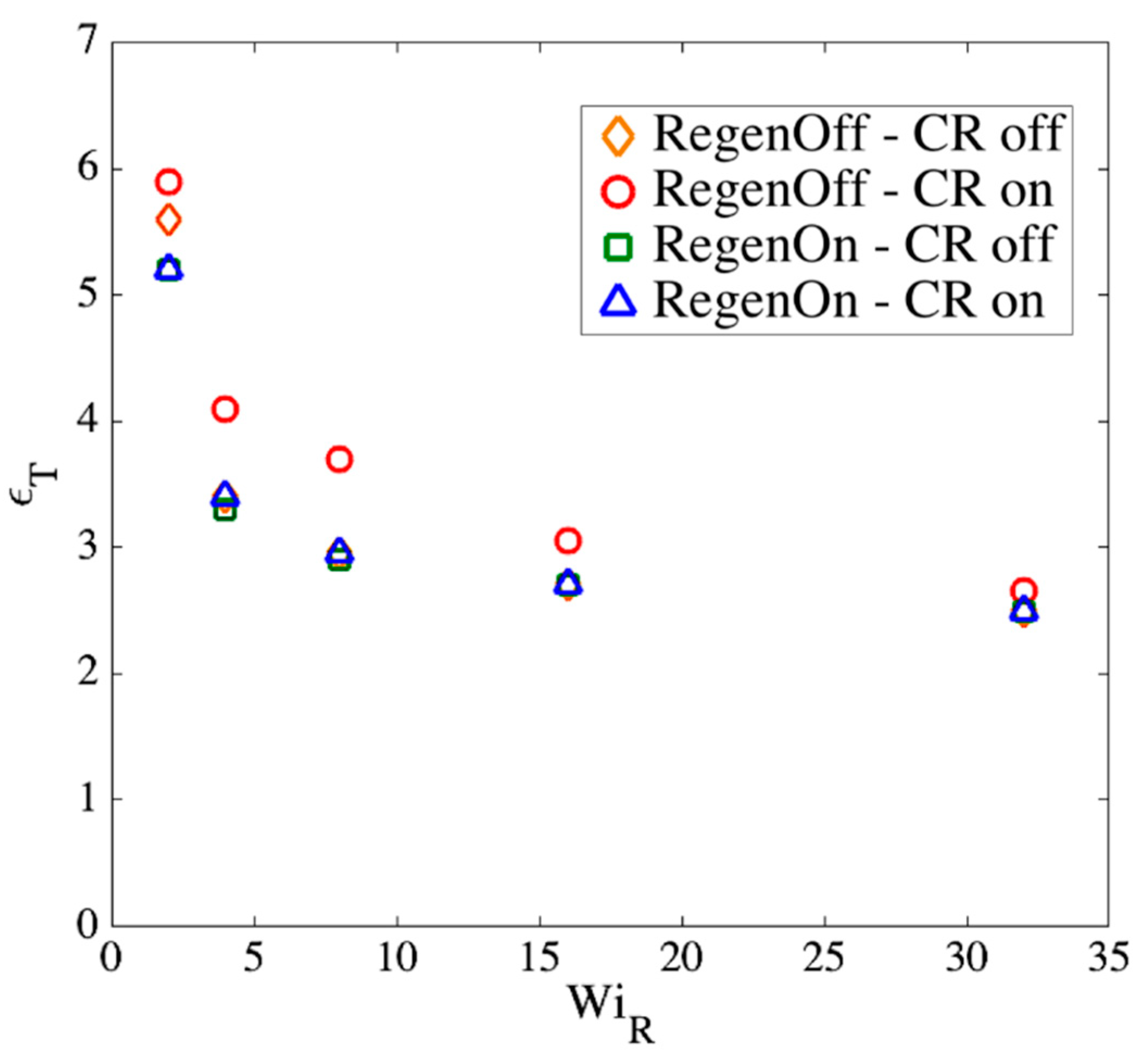 Polymers 11 00465 g017