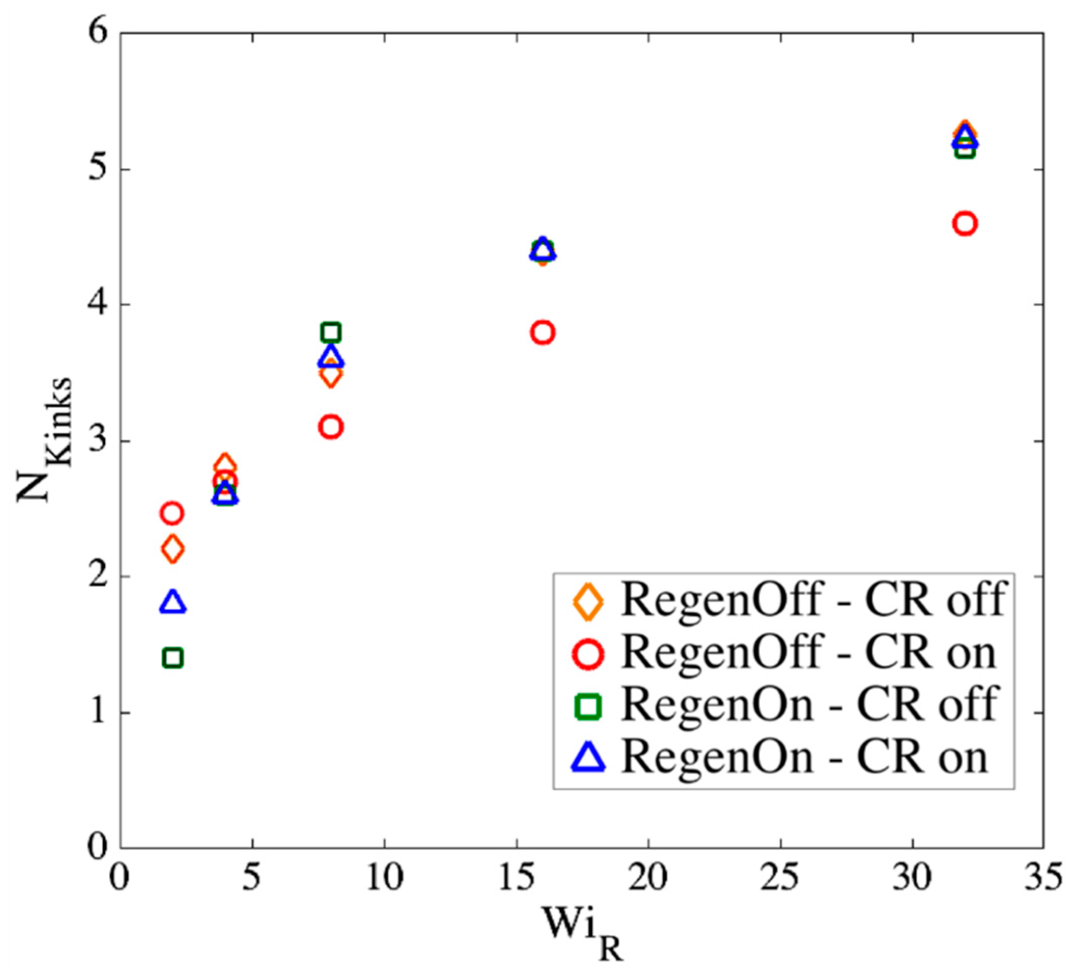 Polymers 11 00465 g018