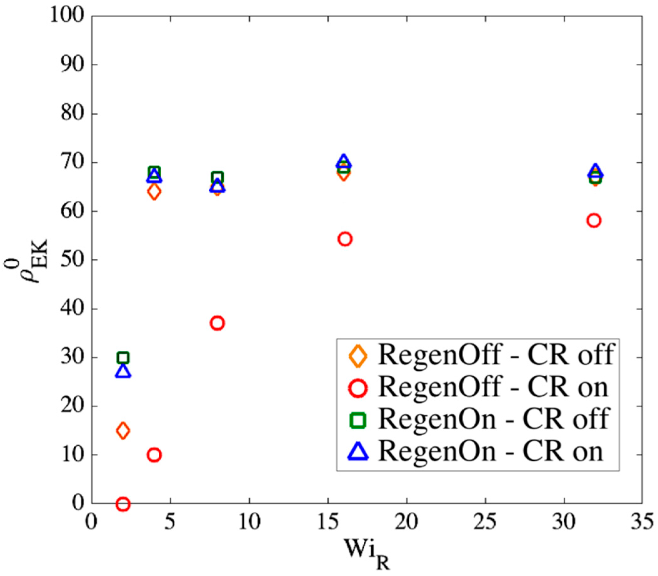 Polymers 11 00465 g019