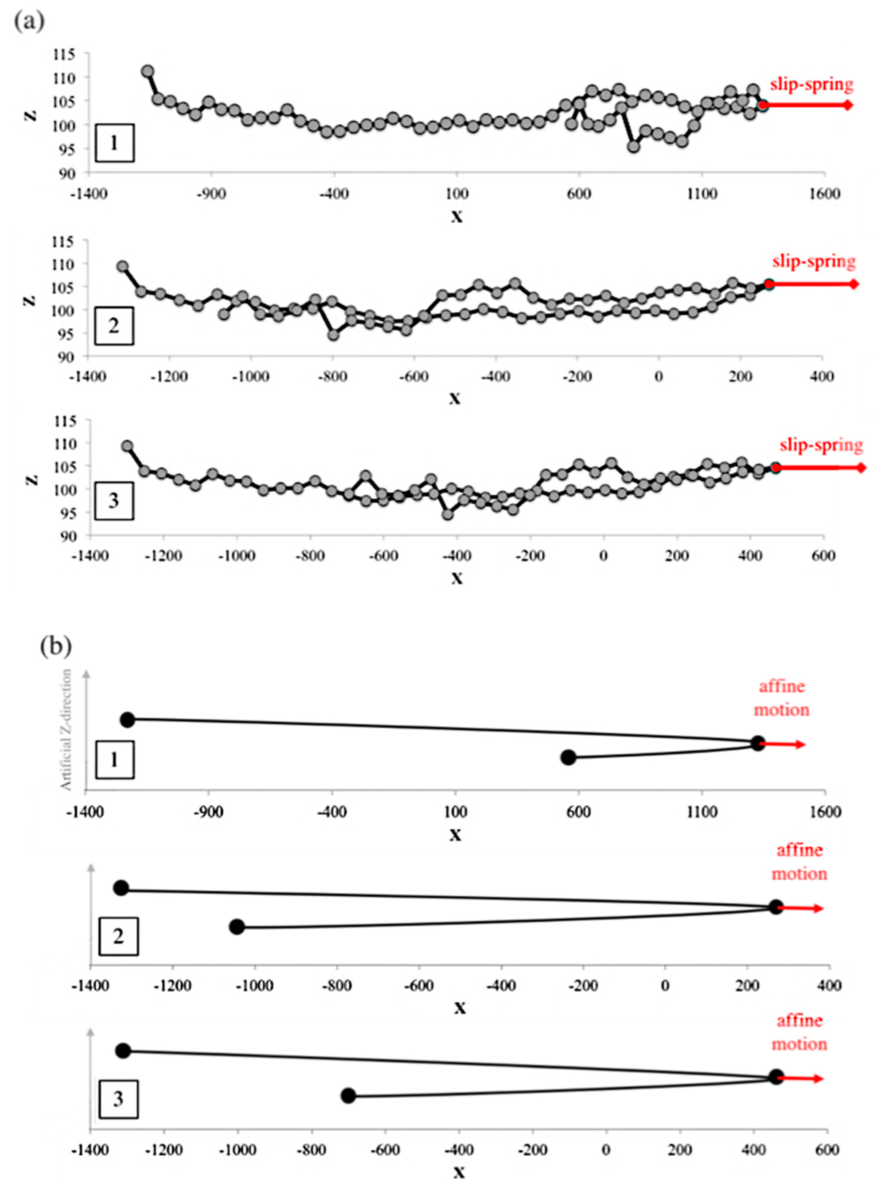 Polymers 11 00465 g0b1