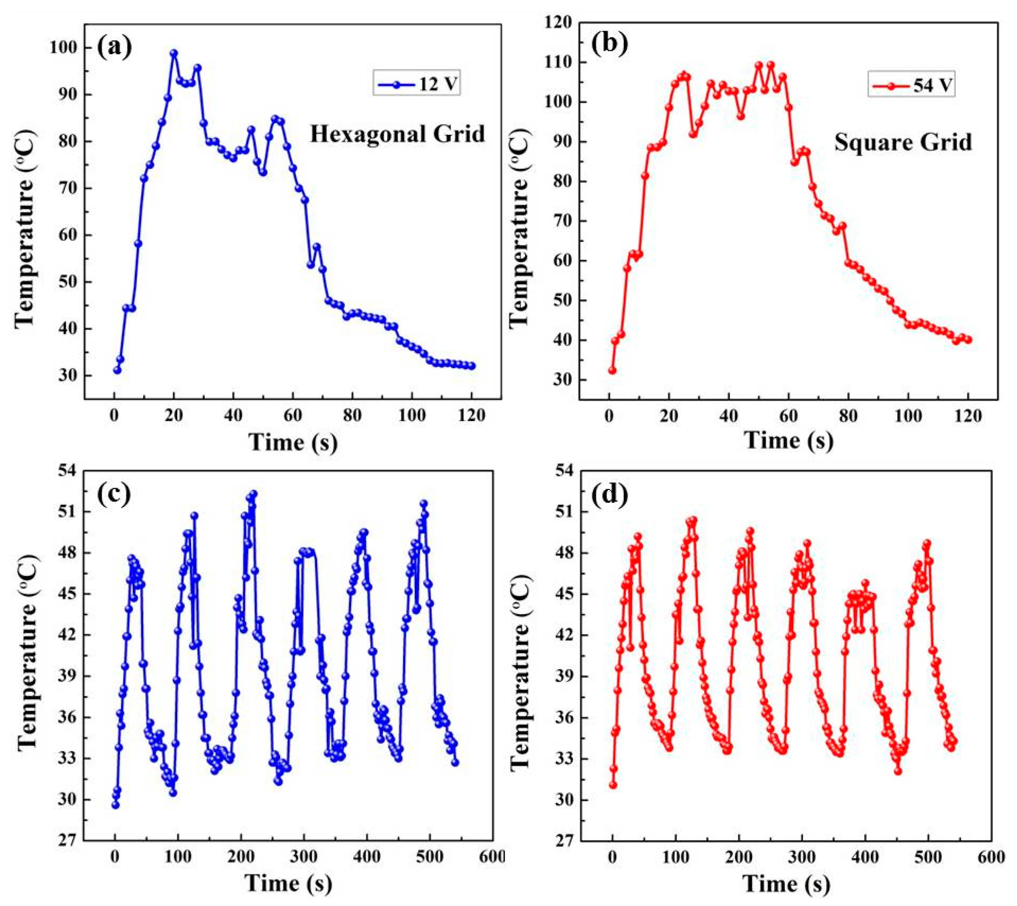 Polymers 11 00468 g007 Polymers 11 00468 g007